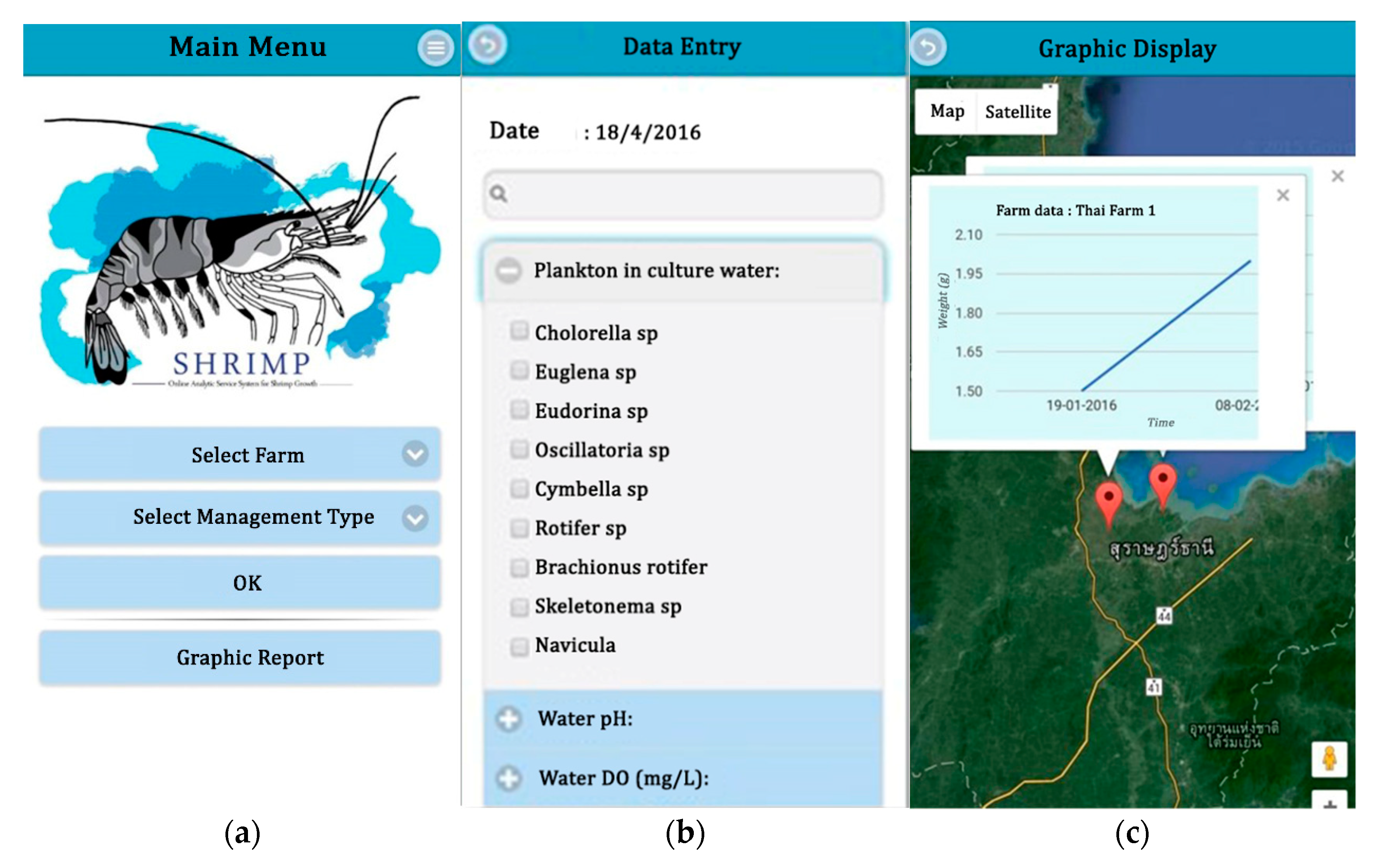 Sustainability 13 05839 g005