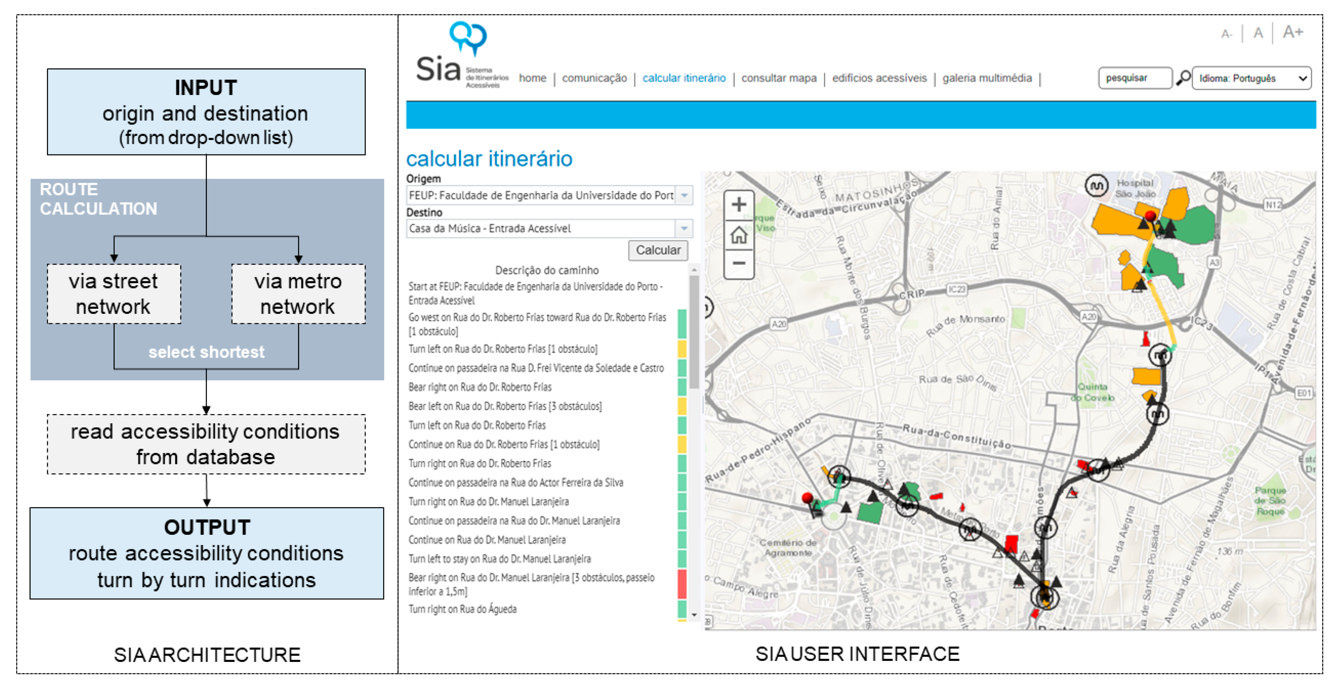 Sustainability 13 05840 g003