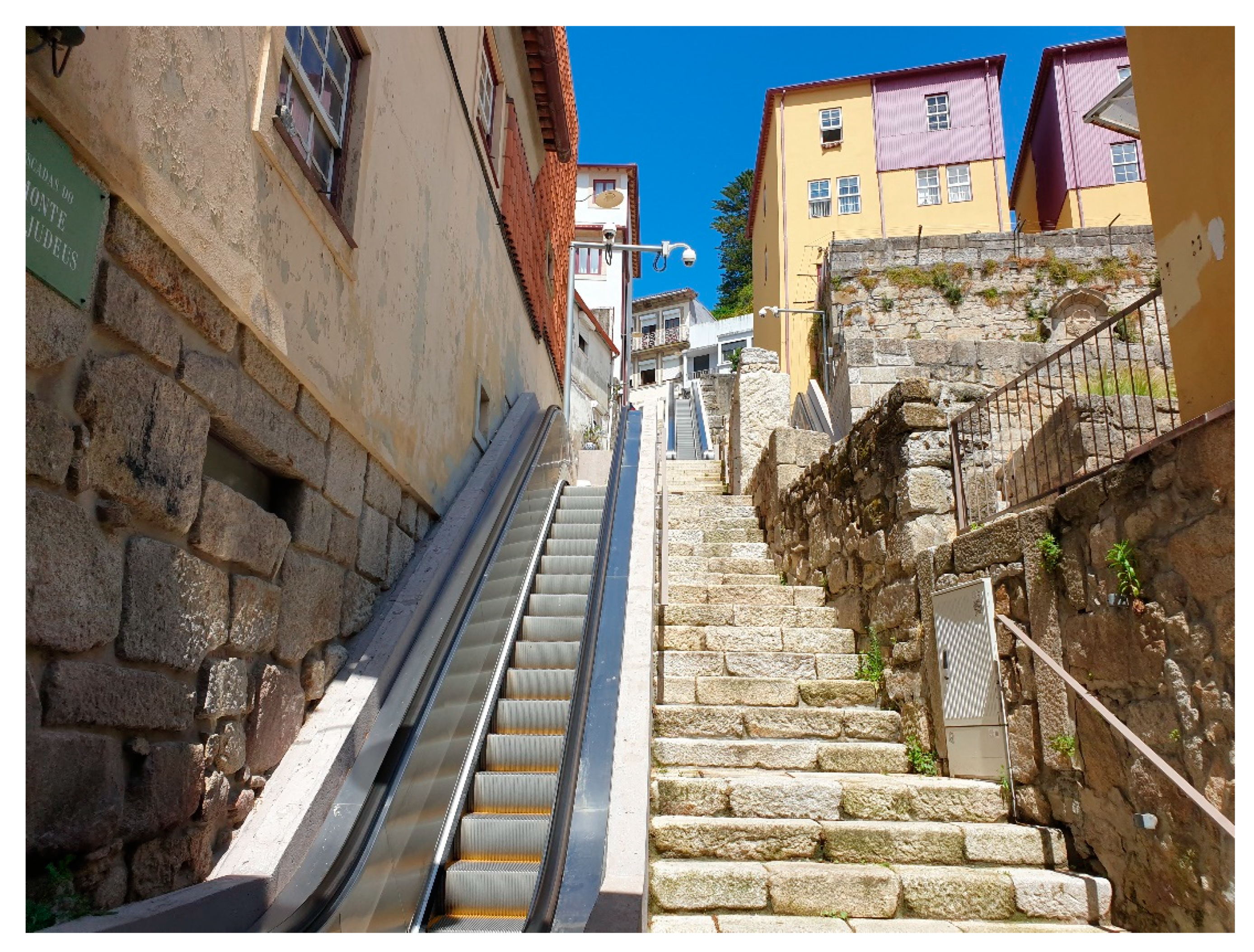 Sustainability 13 05840 g005