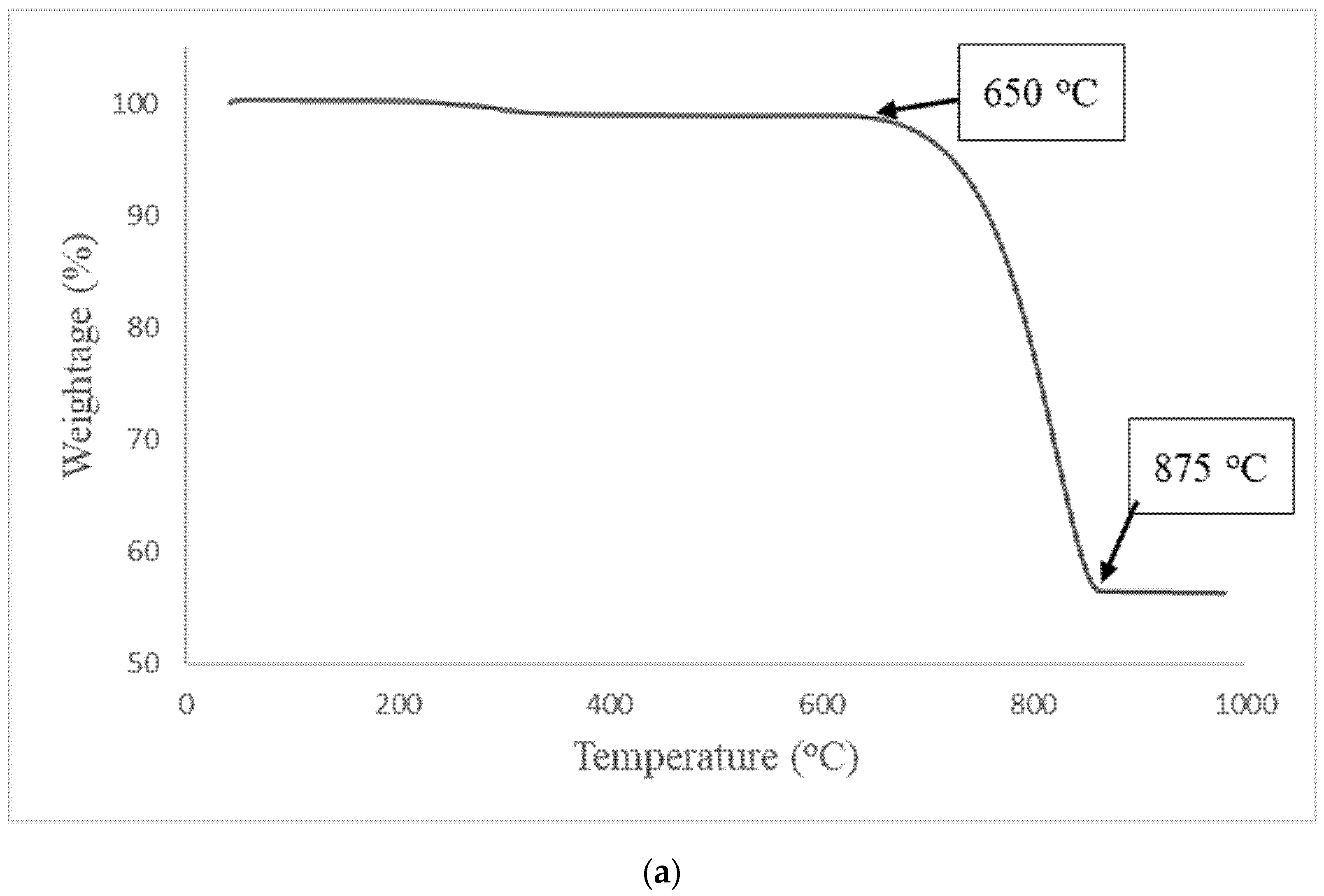 Sustainability 13 05849 g001a