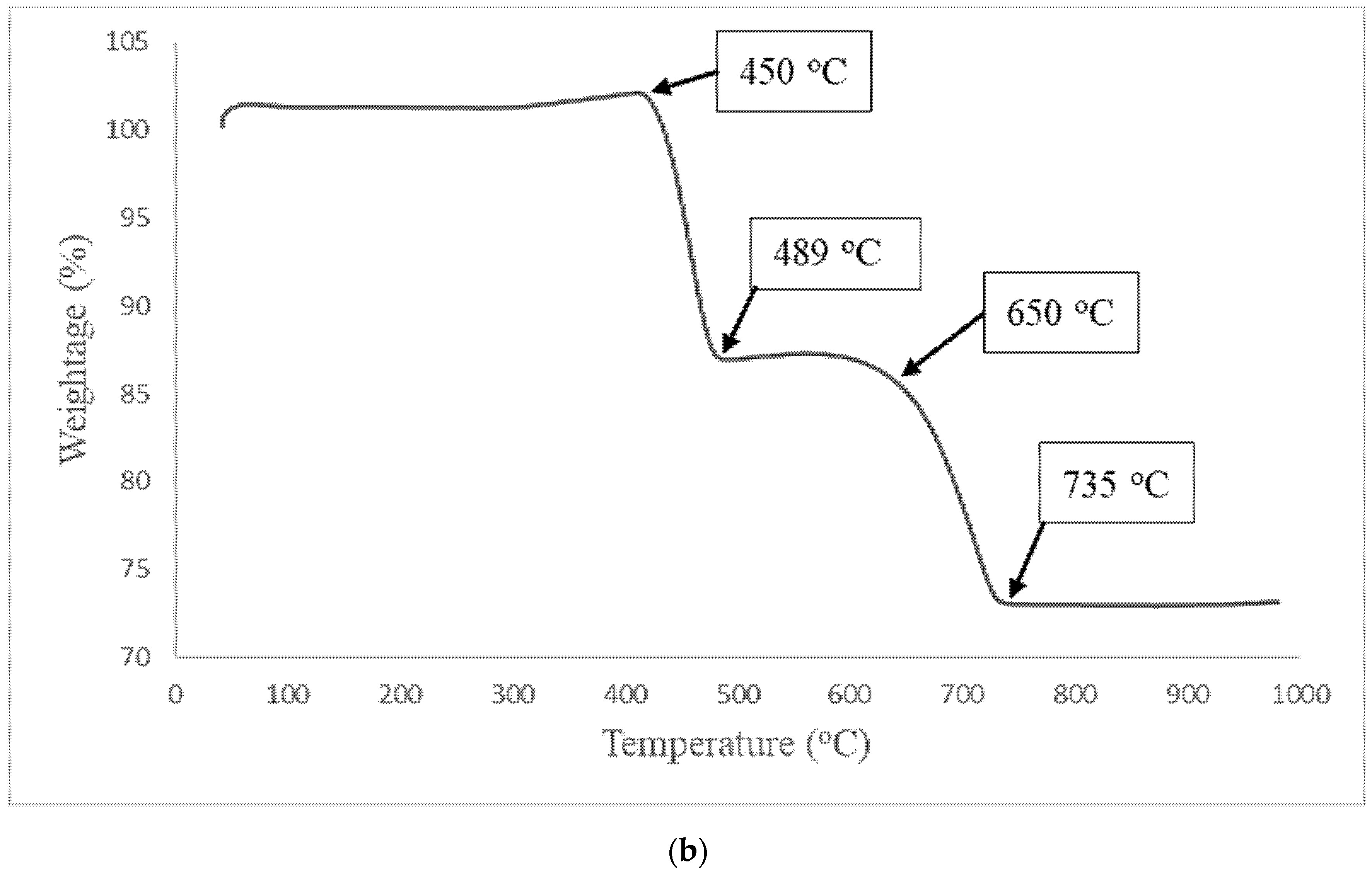 Sustainability 13 05849 g001b