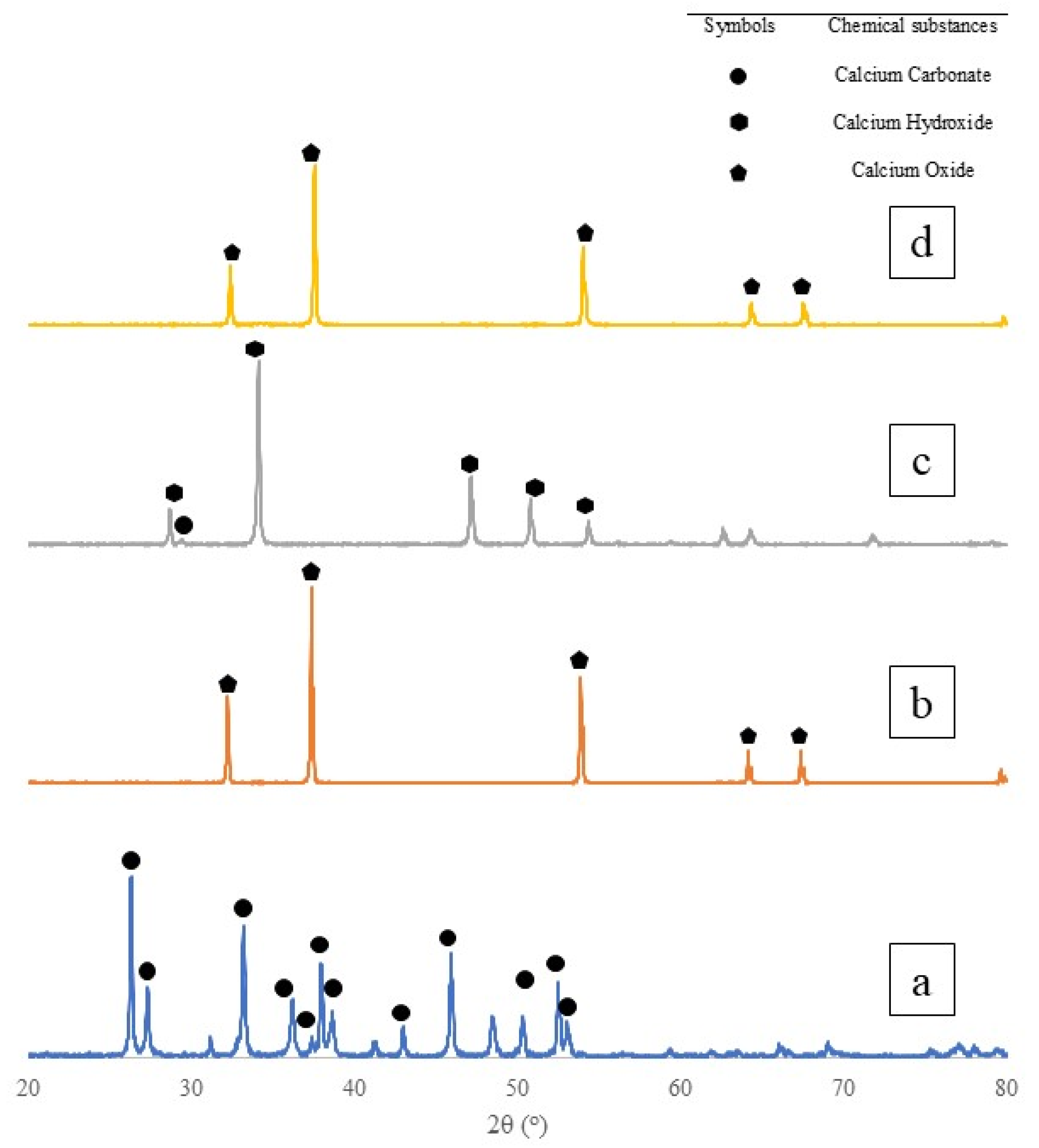 Sustainability 13 05849 g002