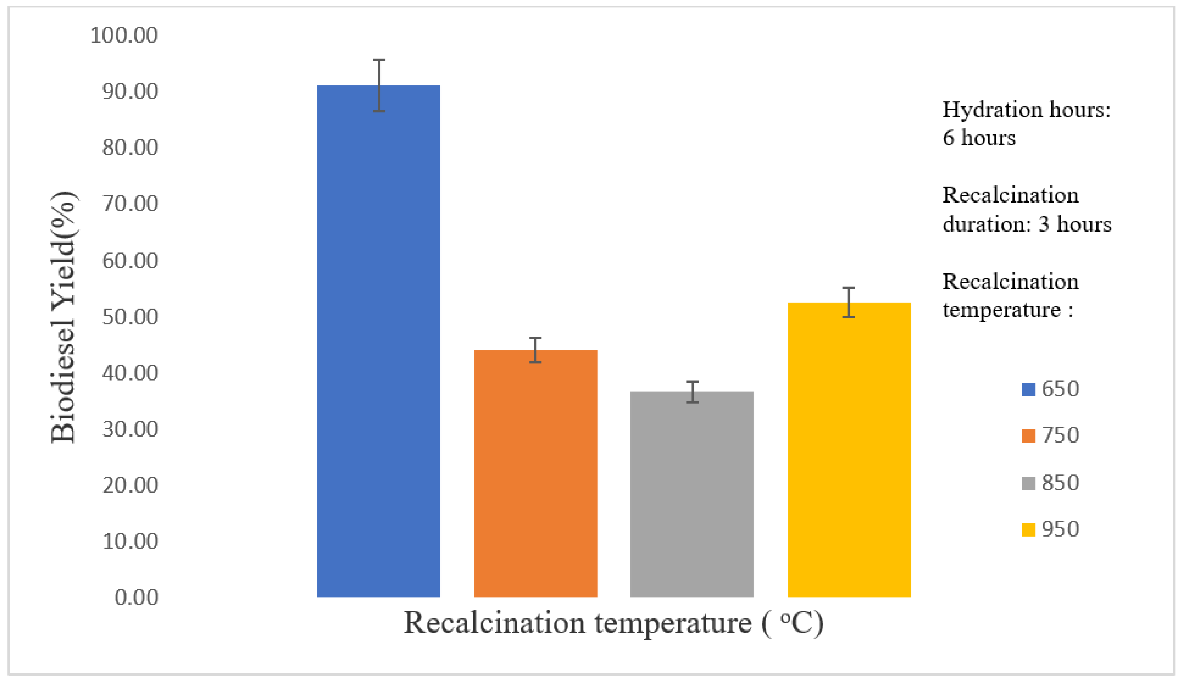 Sustainability 13 05849 g008