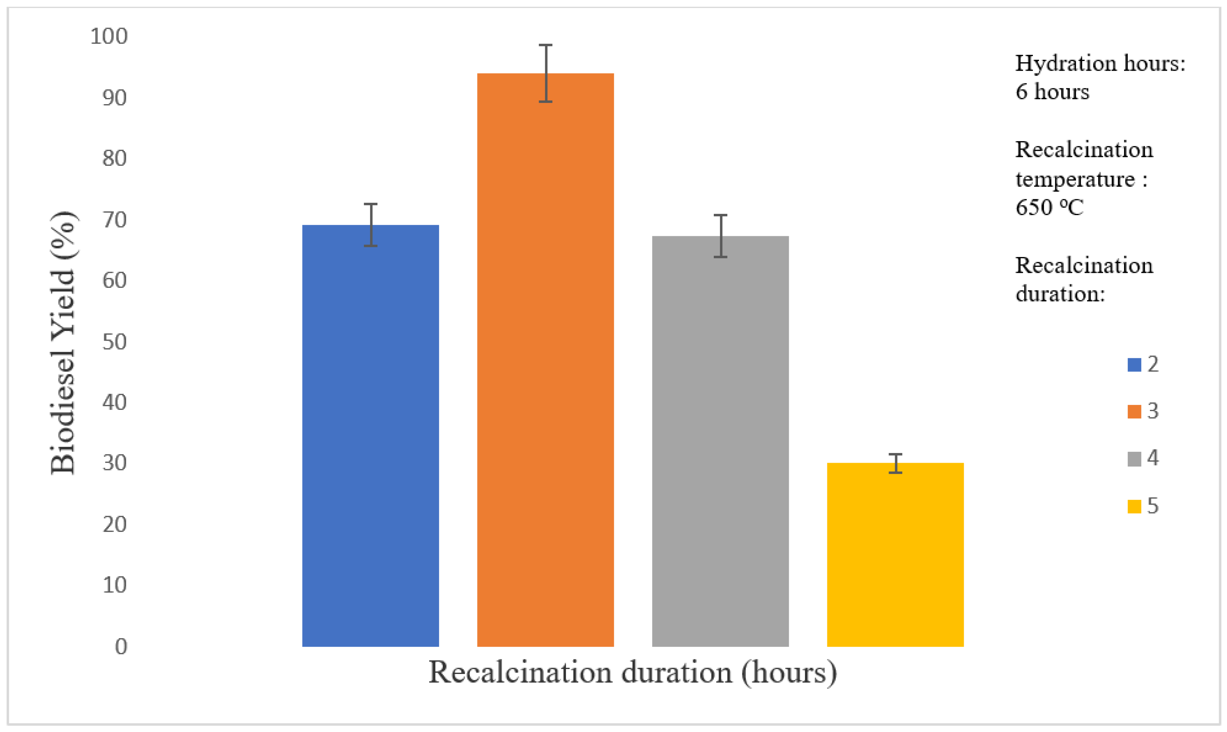 Sustainability 13 05849 g009