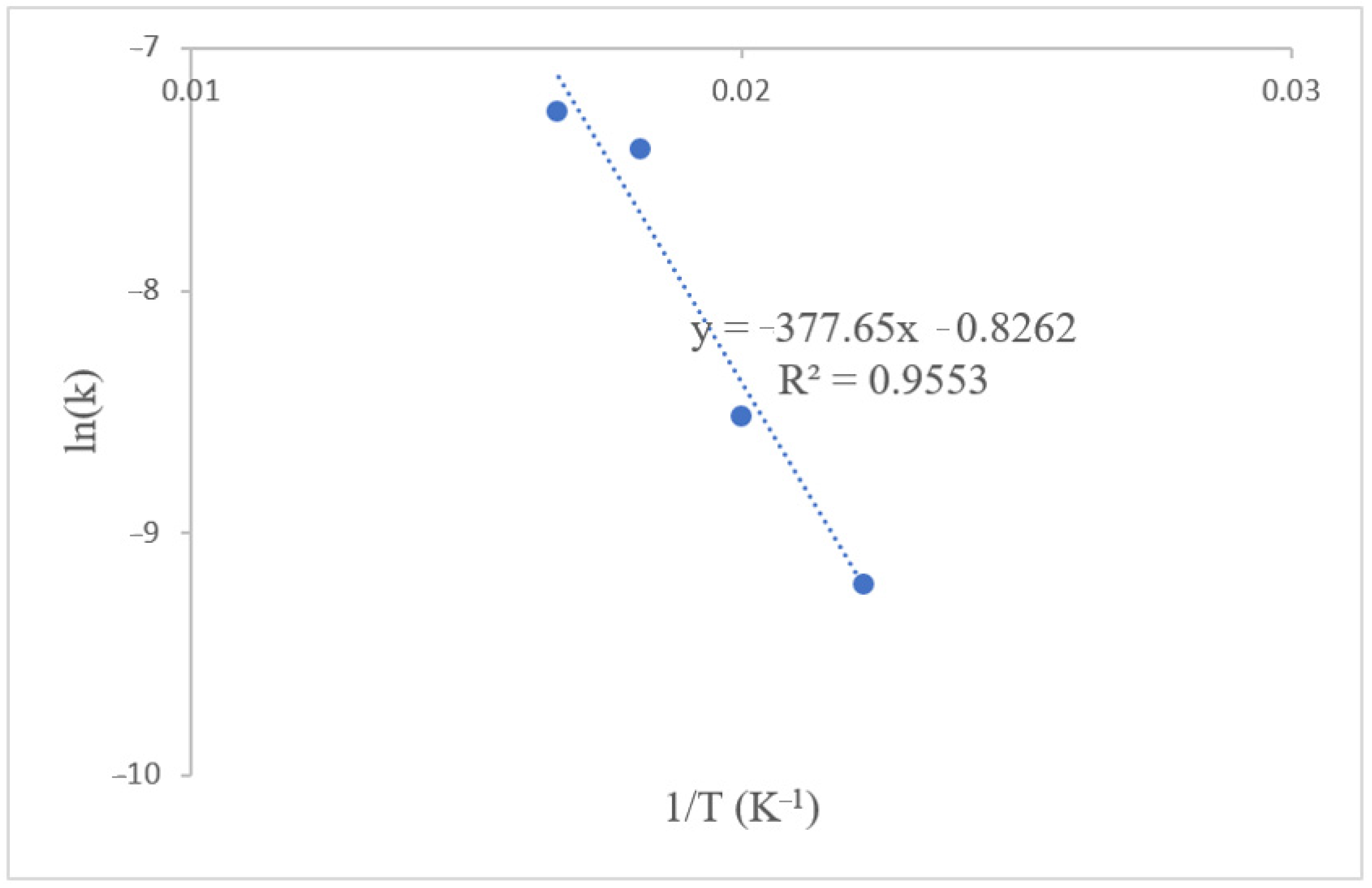 Sustainability 13 05849 g011