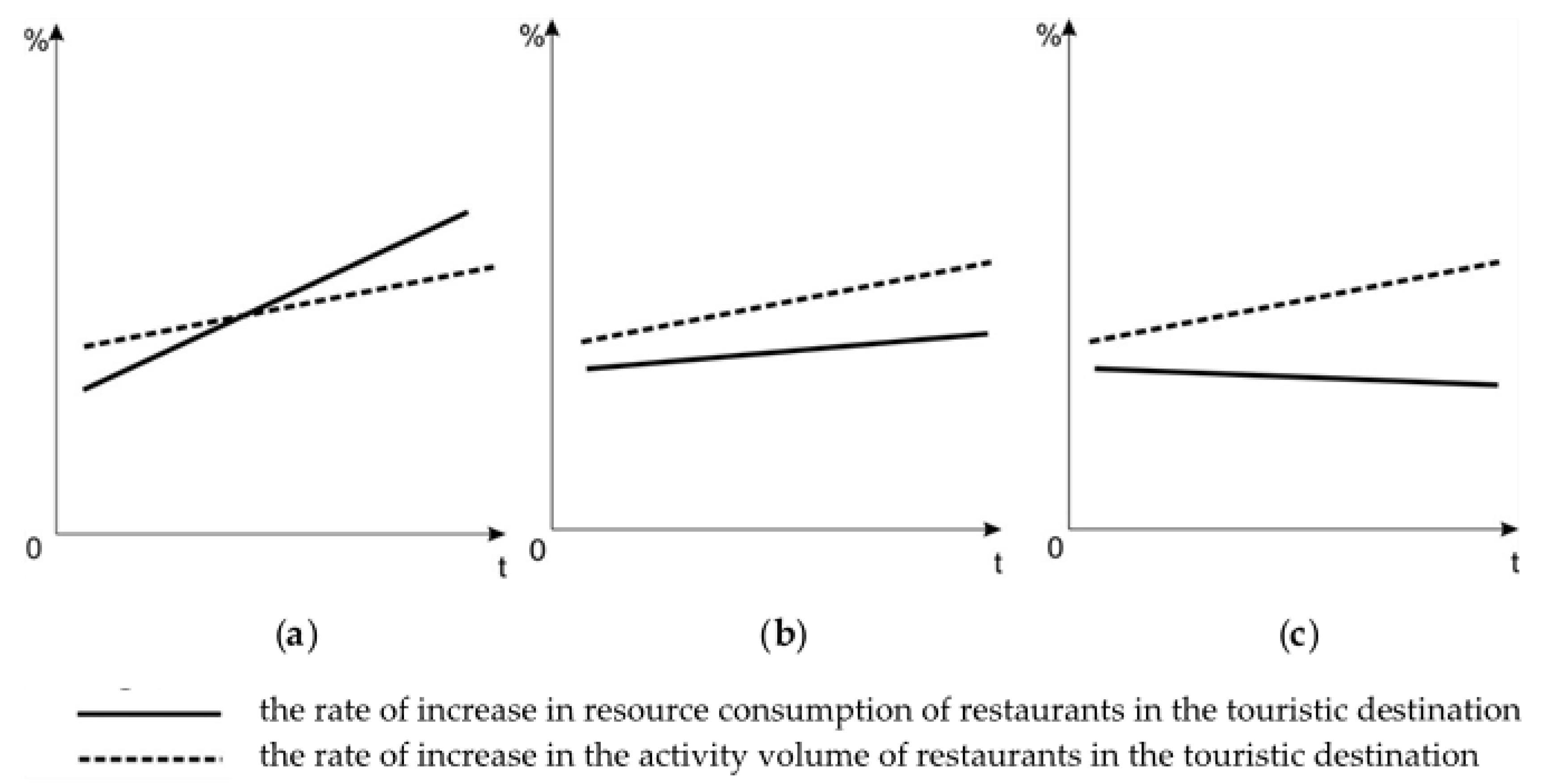 Sustainability 13 05852 g001