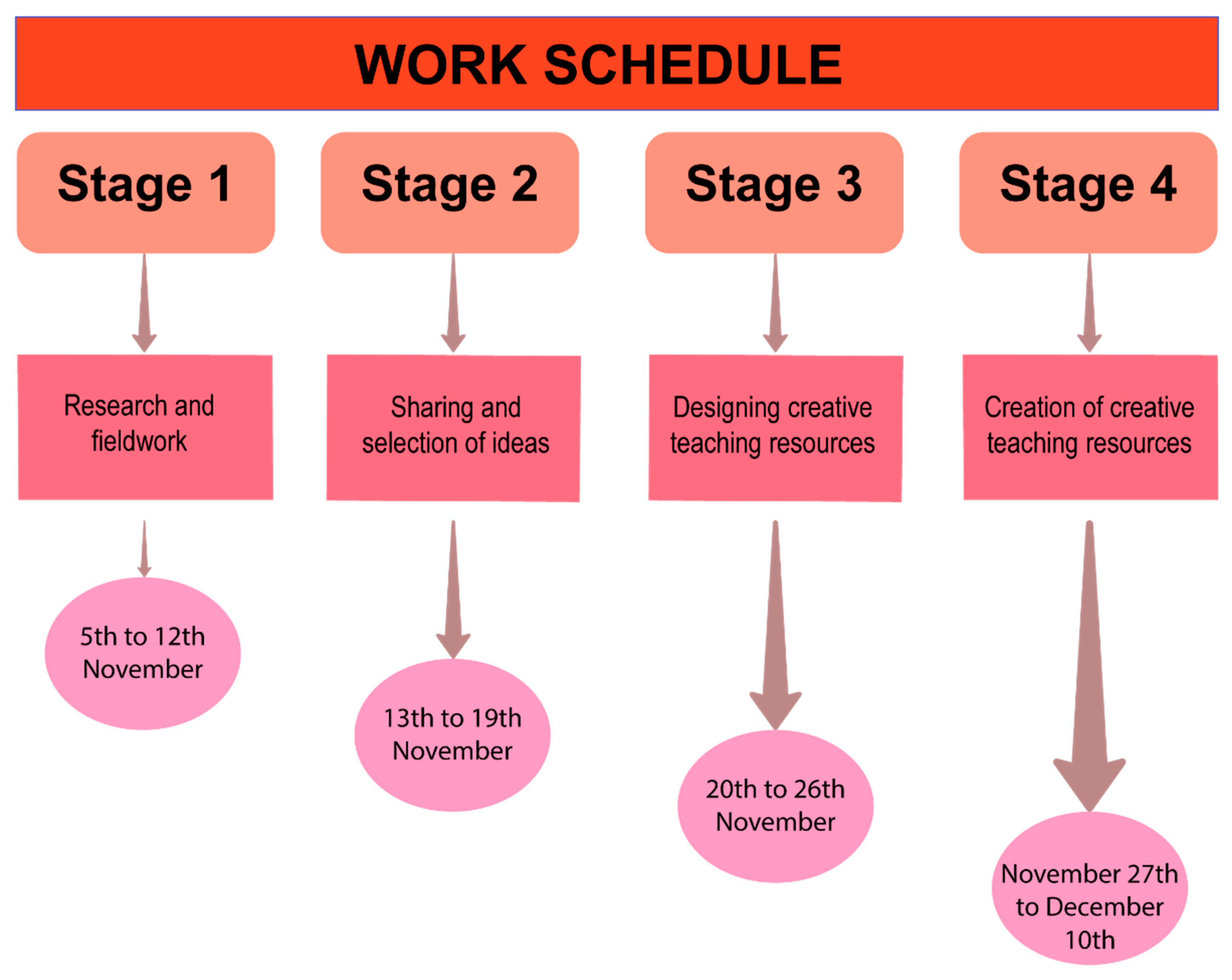 Sustainability 13 05854 g001 Sustainability 13 05854 g001
