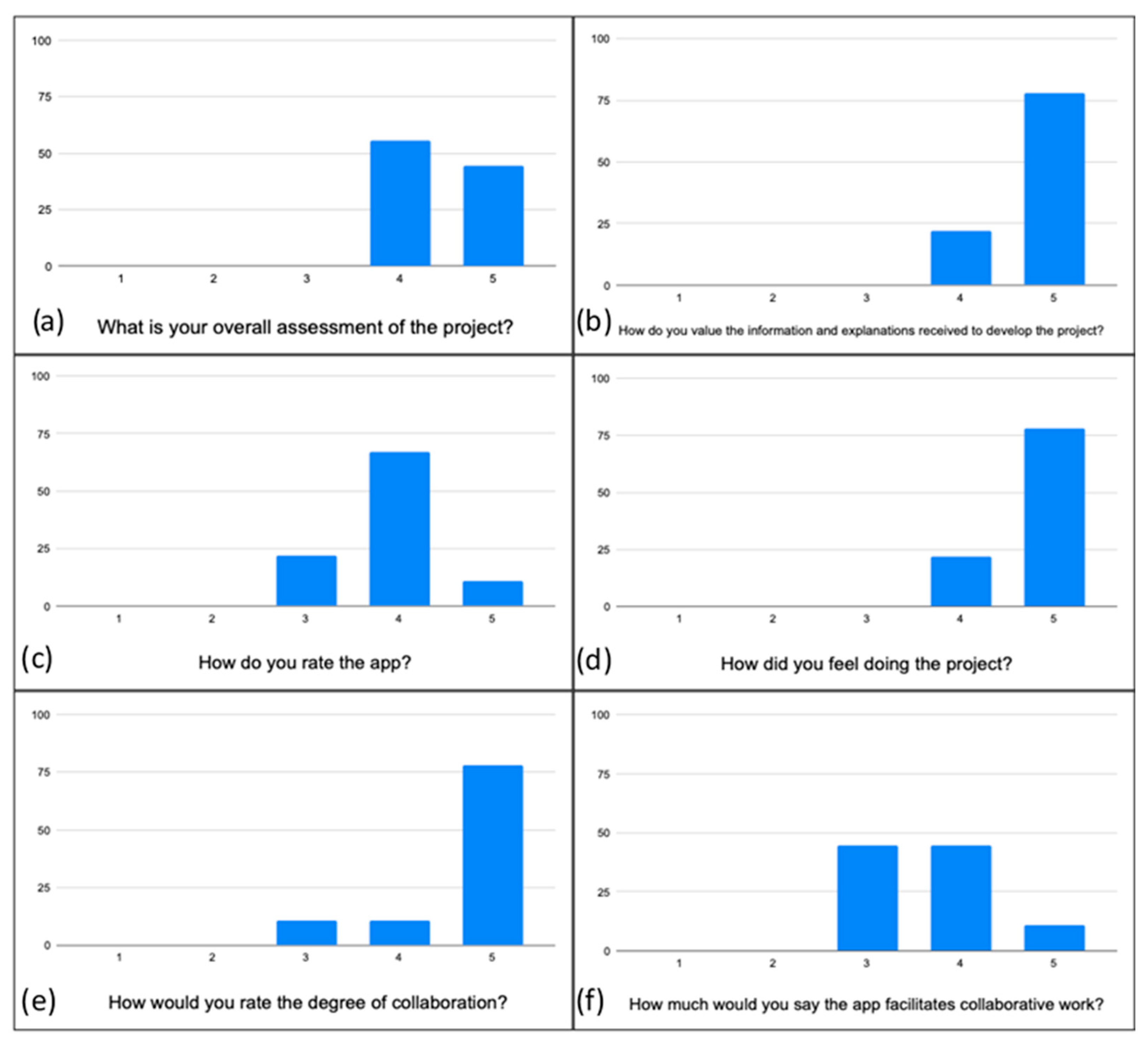 Sustainability 13 05854 g002 Sustainability 13 05854 g002
