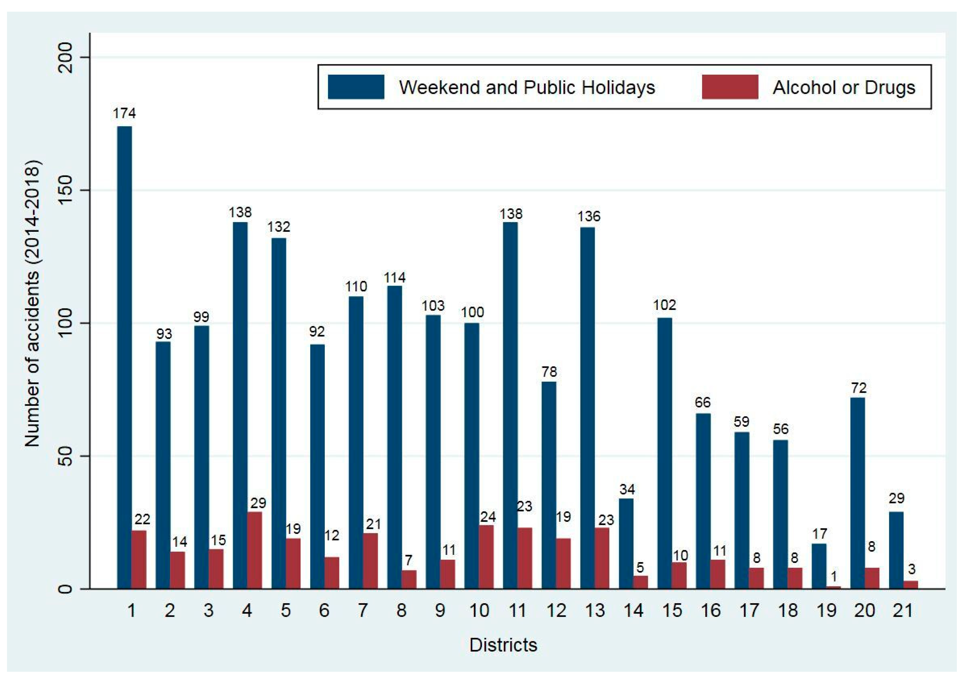 Sustainability 13 05855 g001