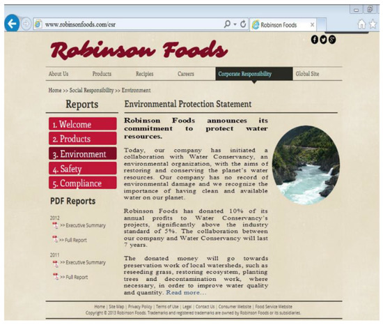 Sustainability 13 05869 g0a1