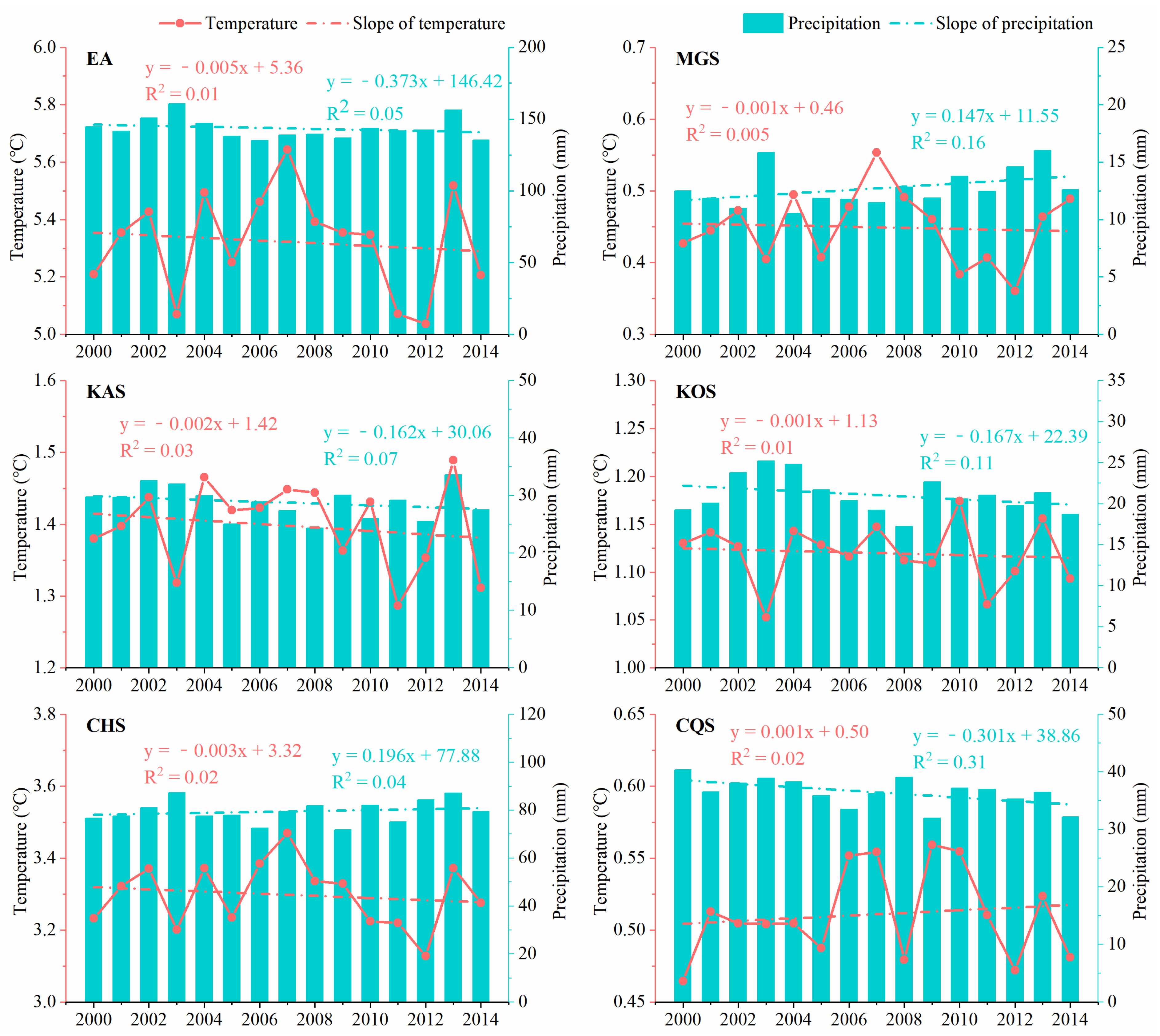Sustainability 13 05887 g007