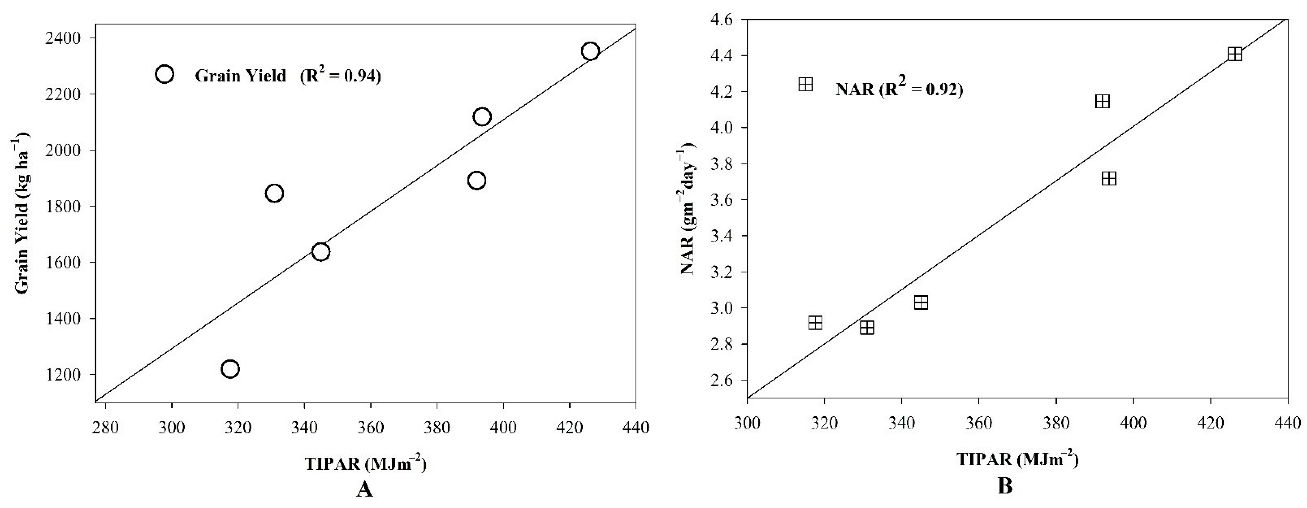 Sustainability 13 05890 g007