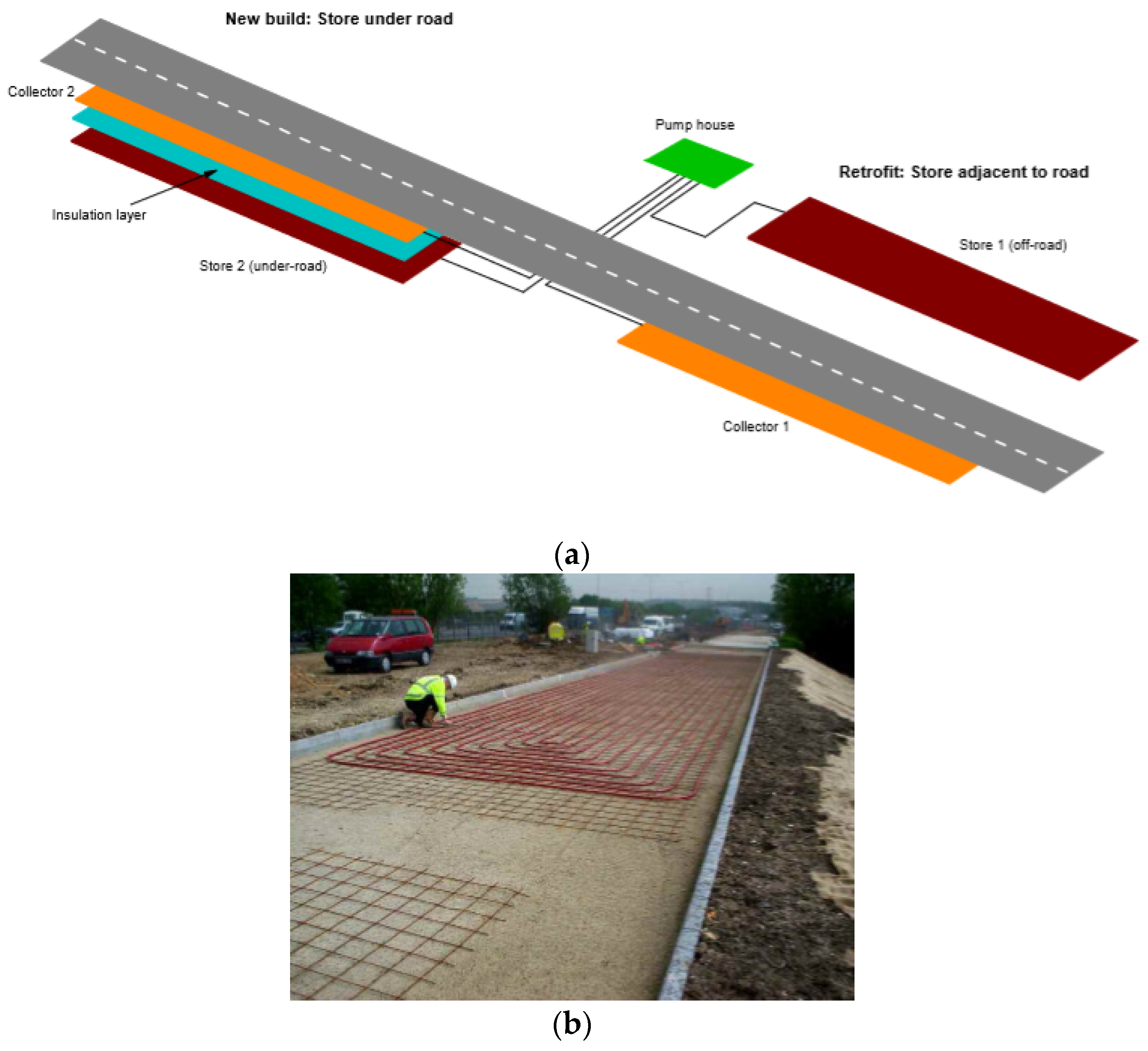 Sustainability 13 05893 g006 Sustainability 13 05893 g006