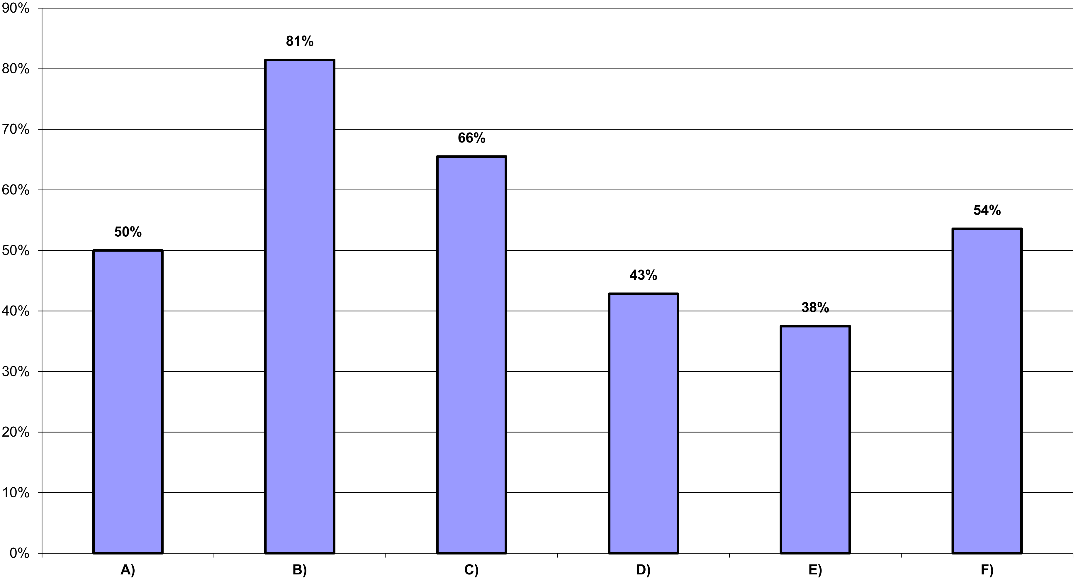 Sustainability 13 05904 g004