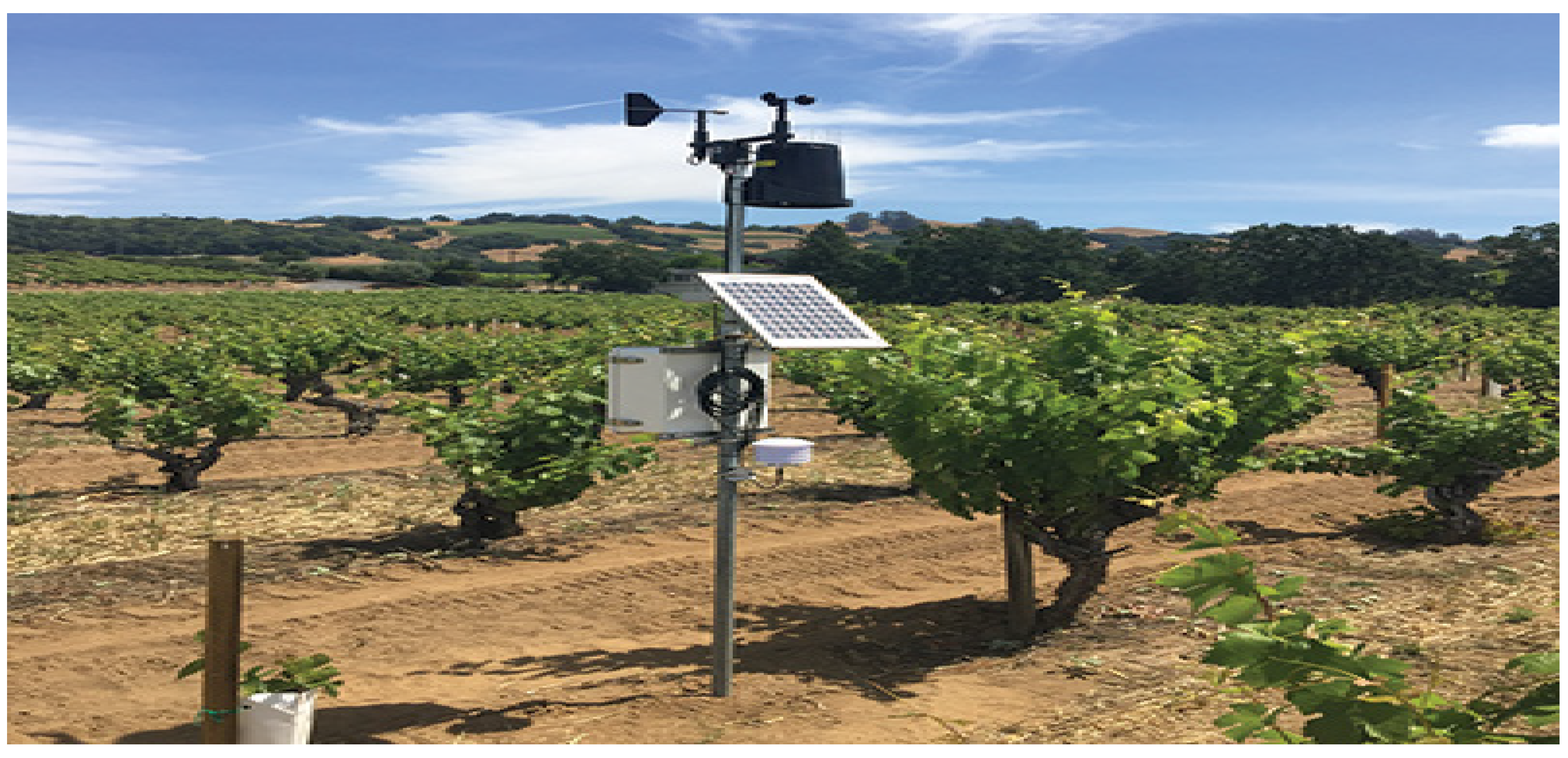 Sustainability 13 05908 g004