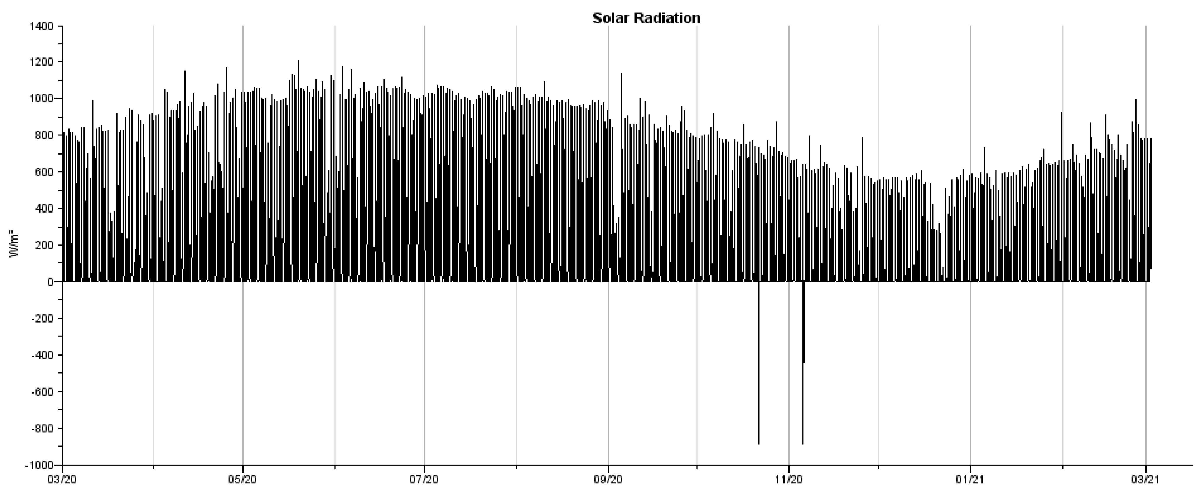 Sustainability 13 05908 g016