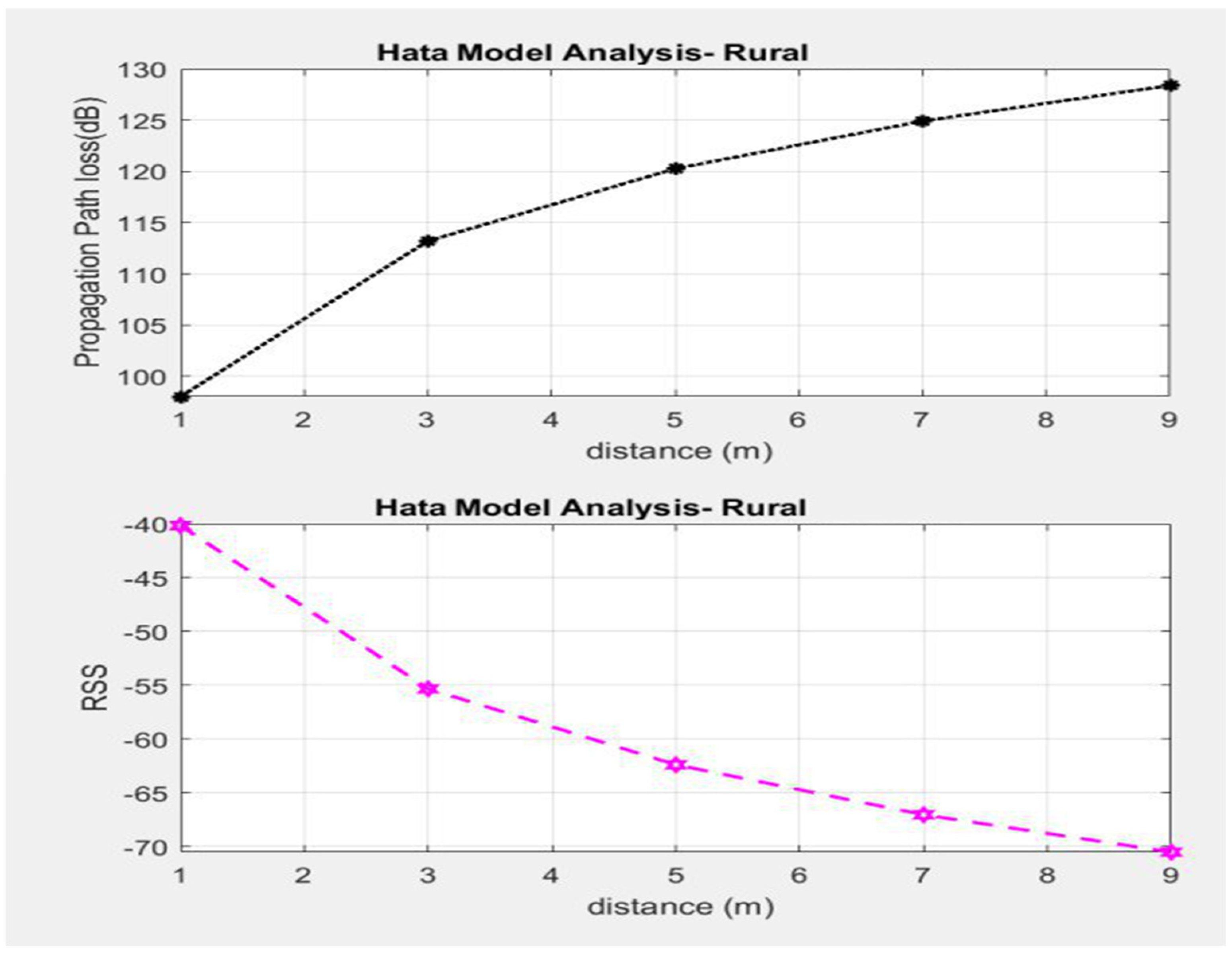 Sustainability 13 05908 g018