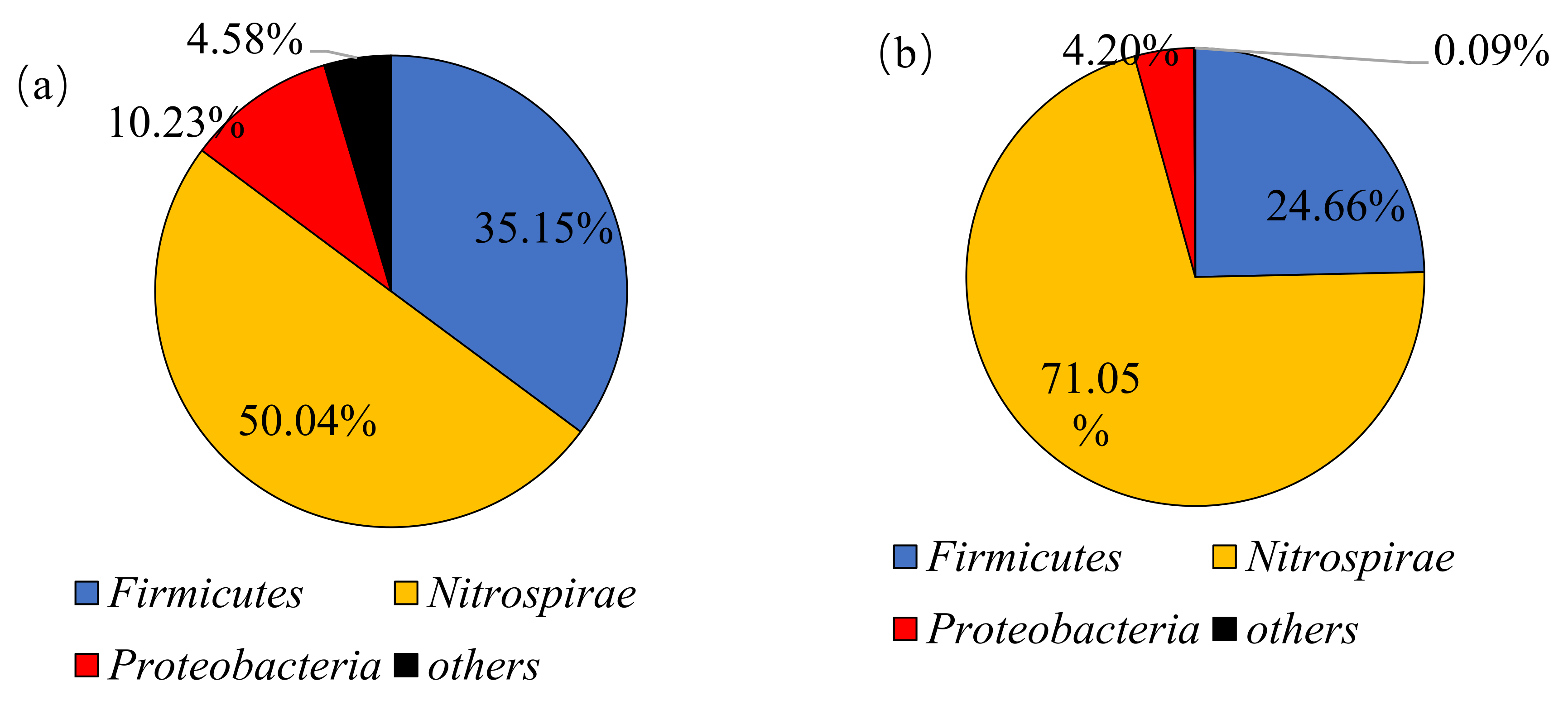 Sustainability 13 05916 g002