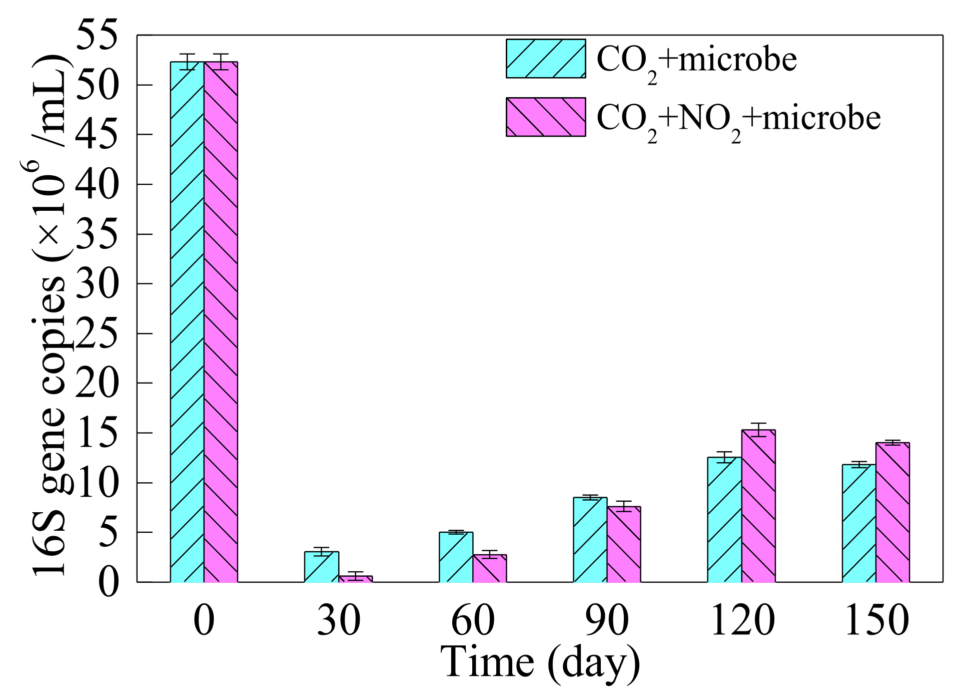 Sustainability 13 05916 g004