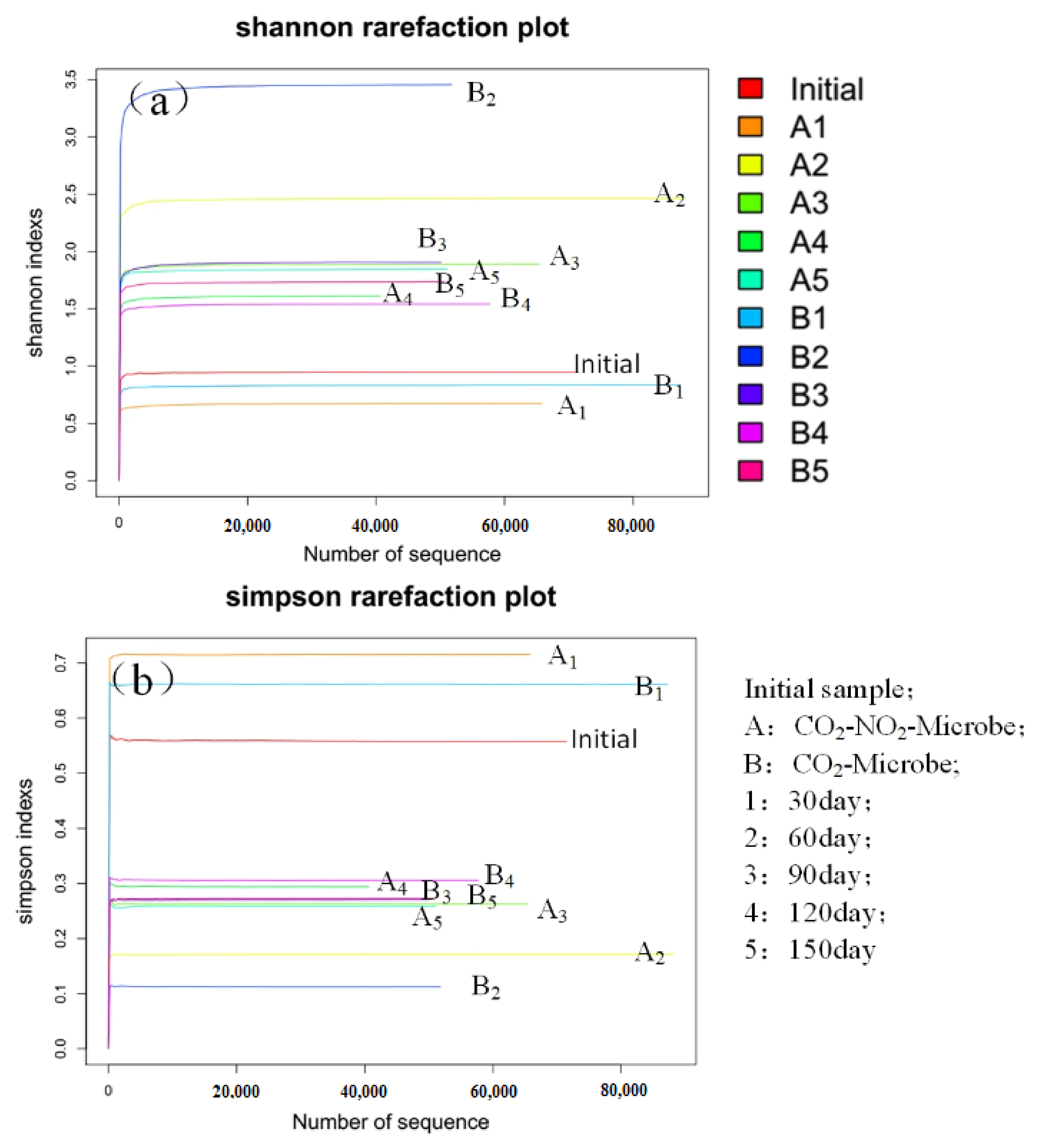 Sustainability 13 05916 g007