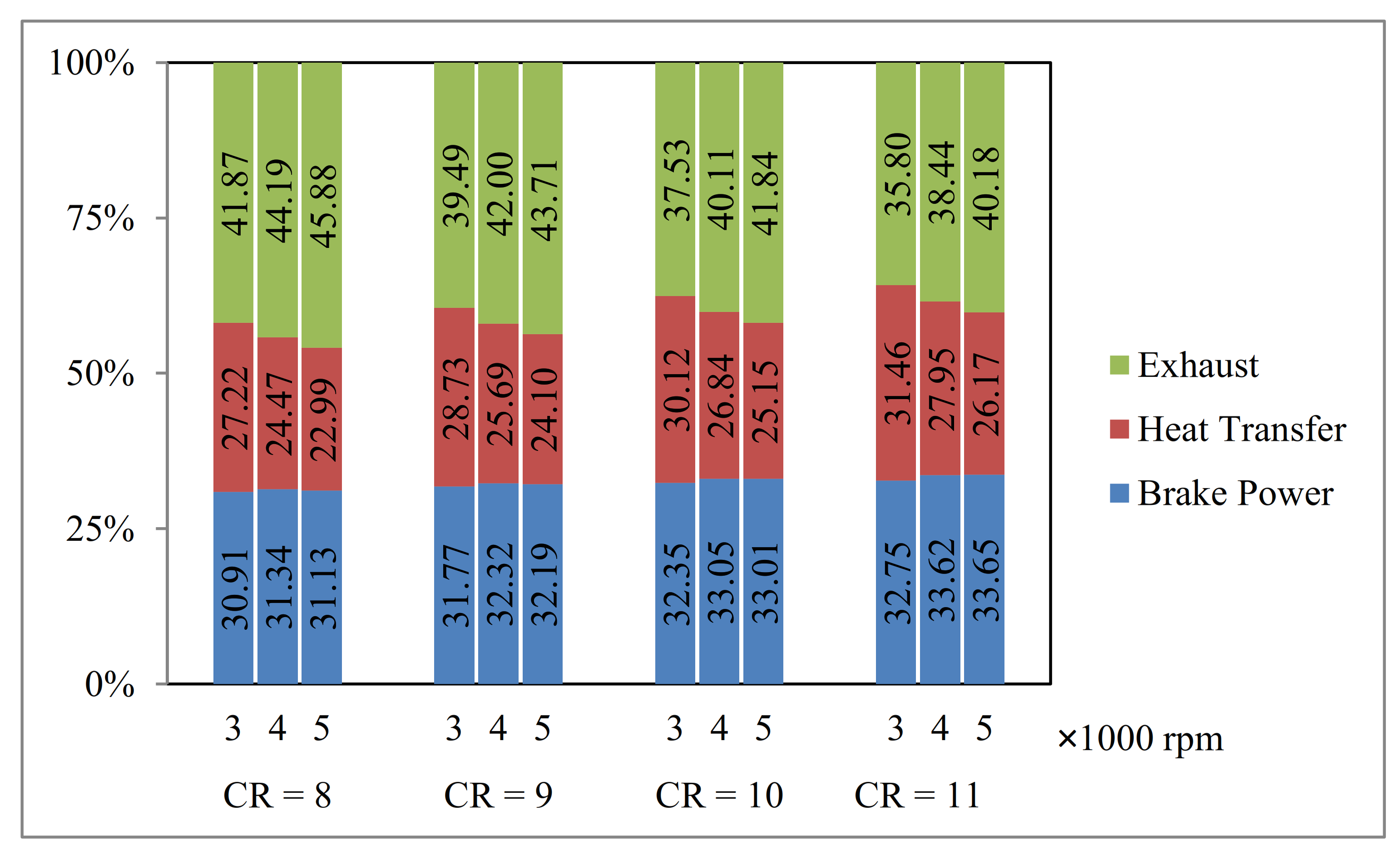 Sustainability 13 05921 g002 Sustainability 13 05921 g002