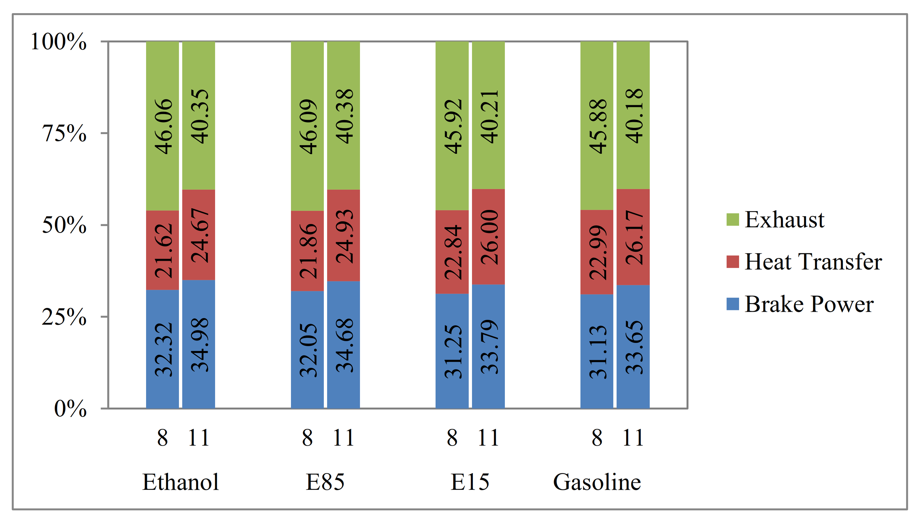 Sustainability 13 05921 g006 Sustainability 13 05921 g006