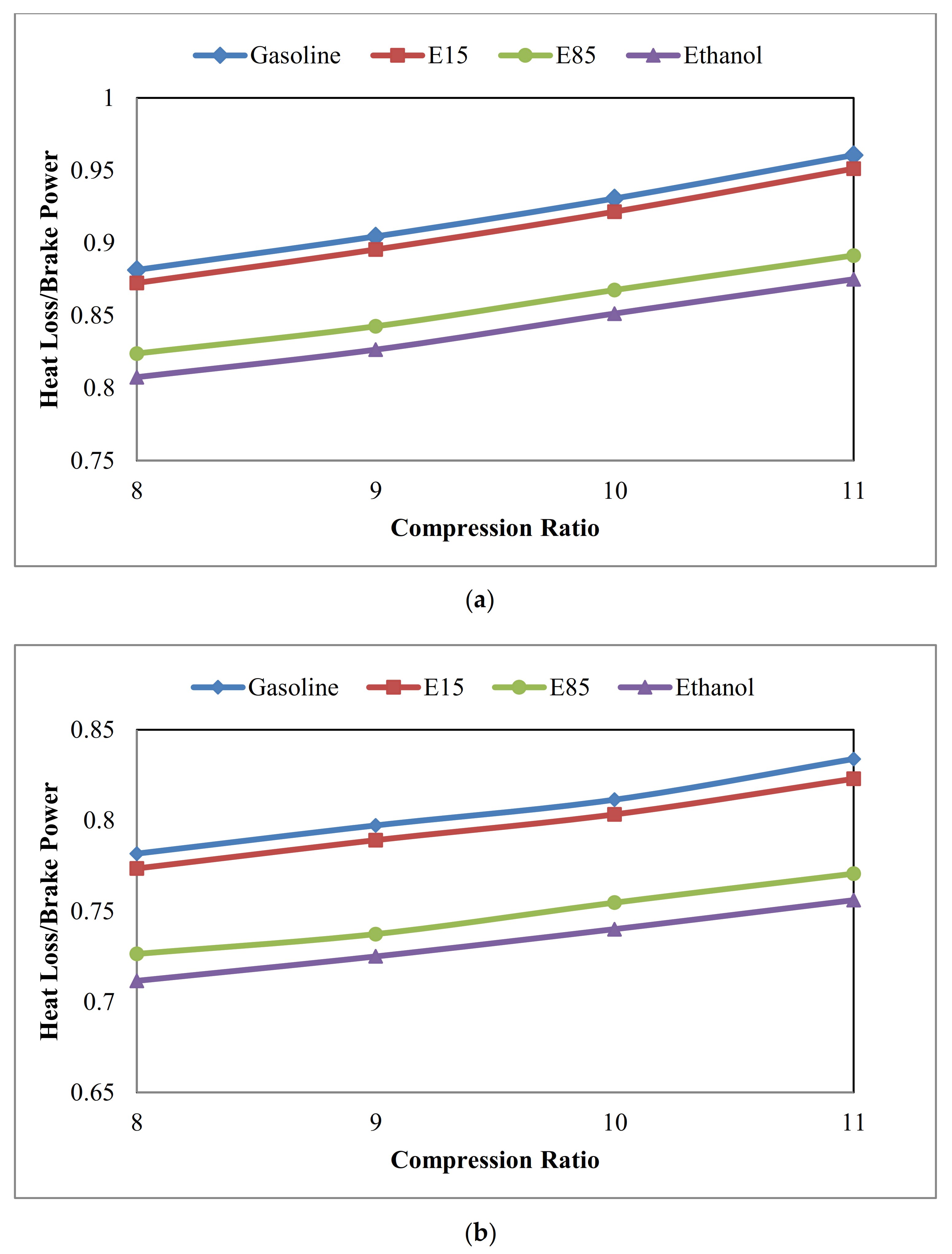 Sustainability 13 05921 g007a Sustainability 13 05921 g007a