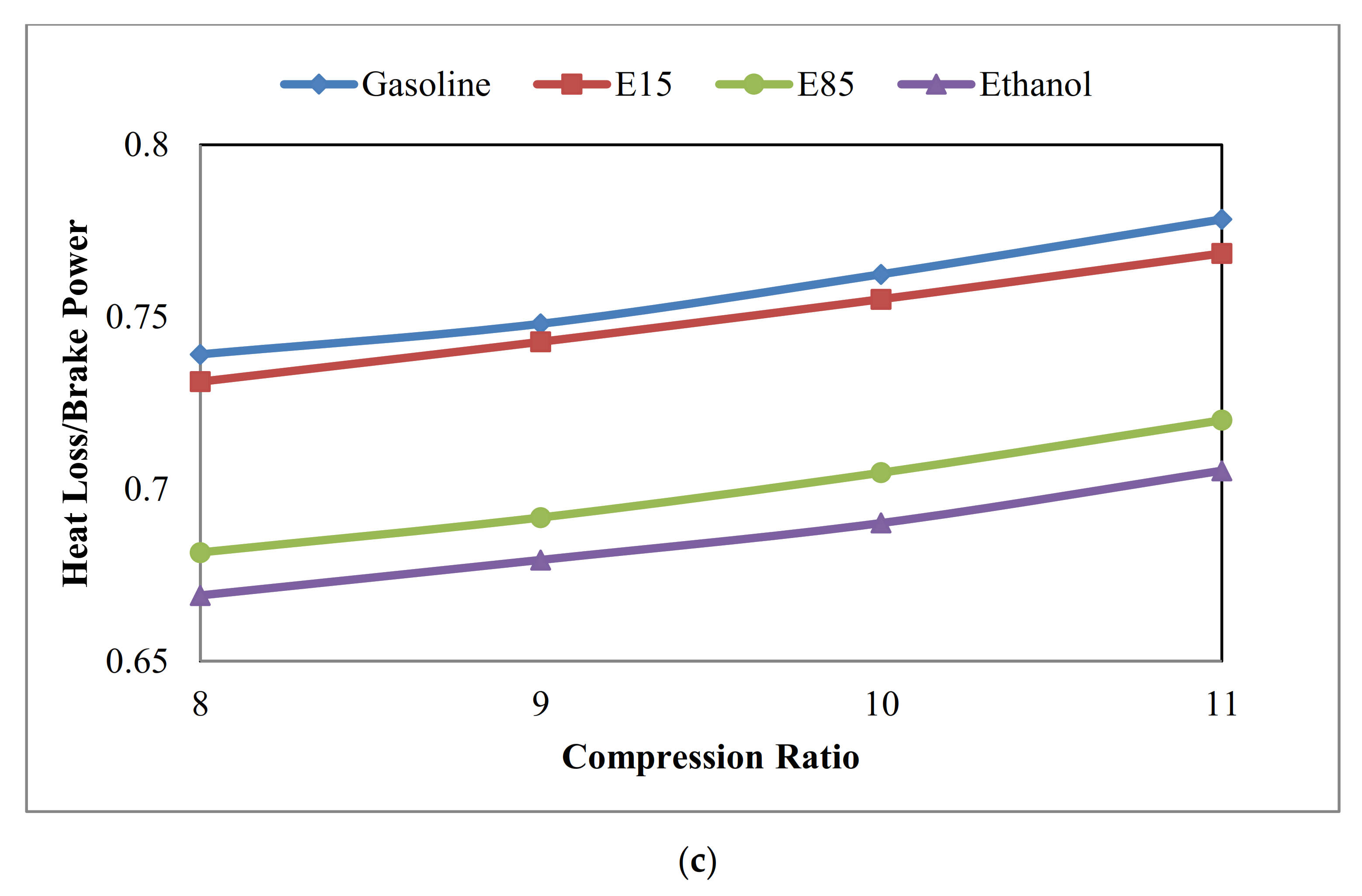 Sustainability 13 05921 g007b Sustainability 13 05921 g007b