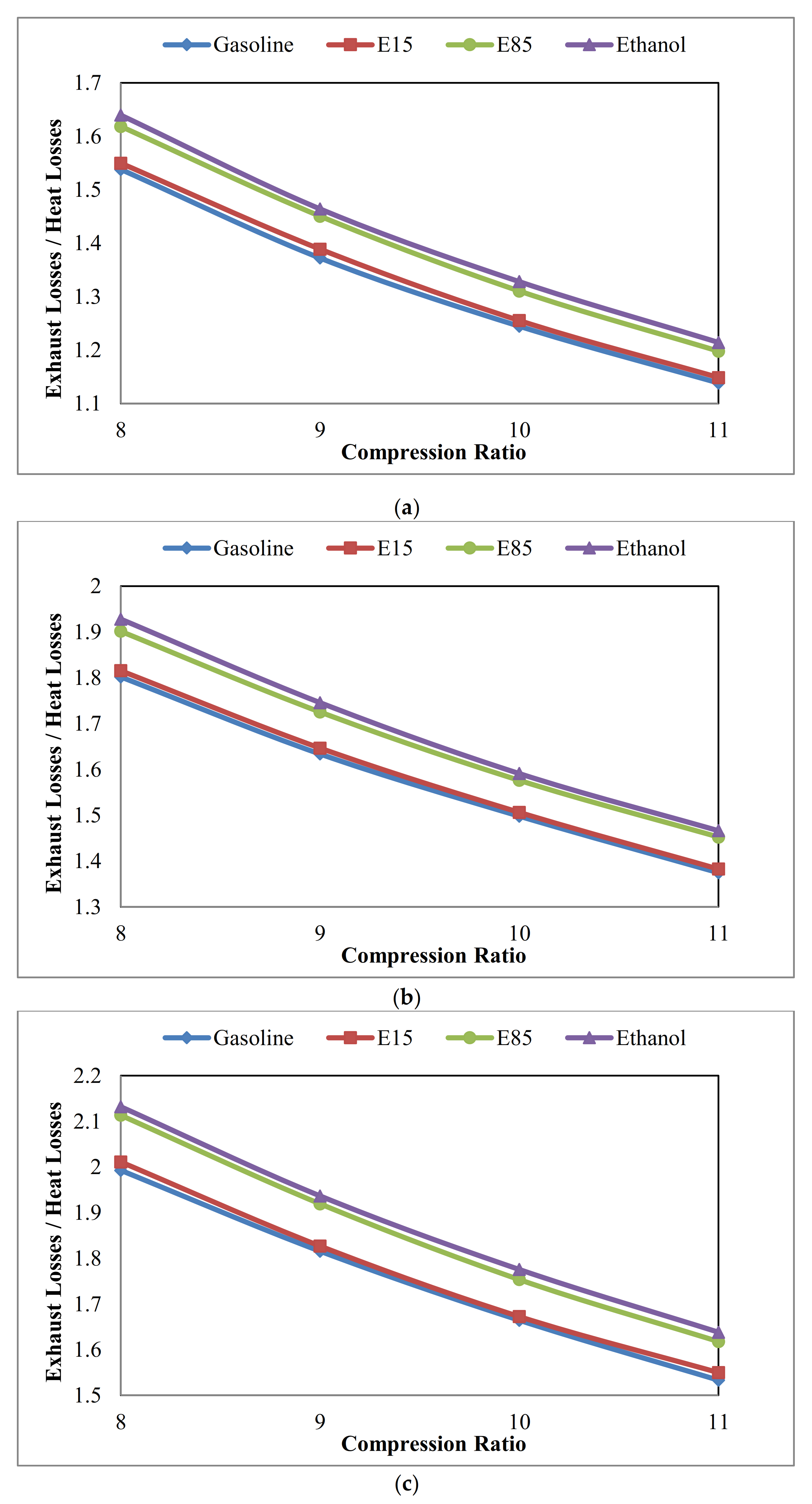 Sustainability 13 05921 g008 Sustainability 13 05921 g008