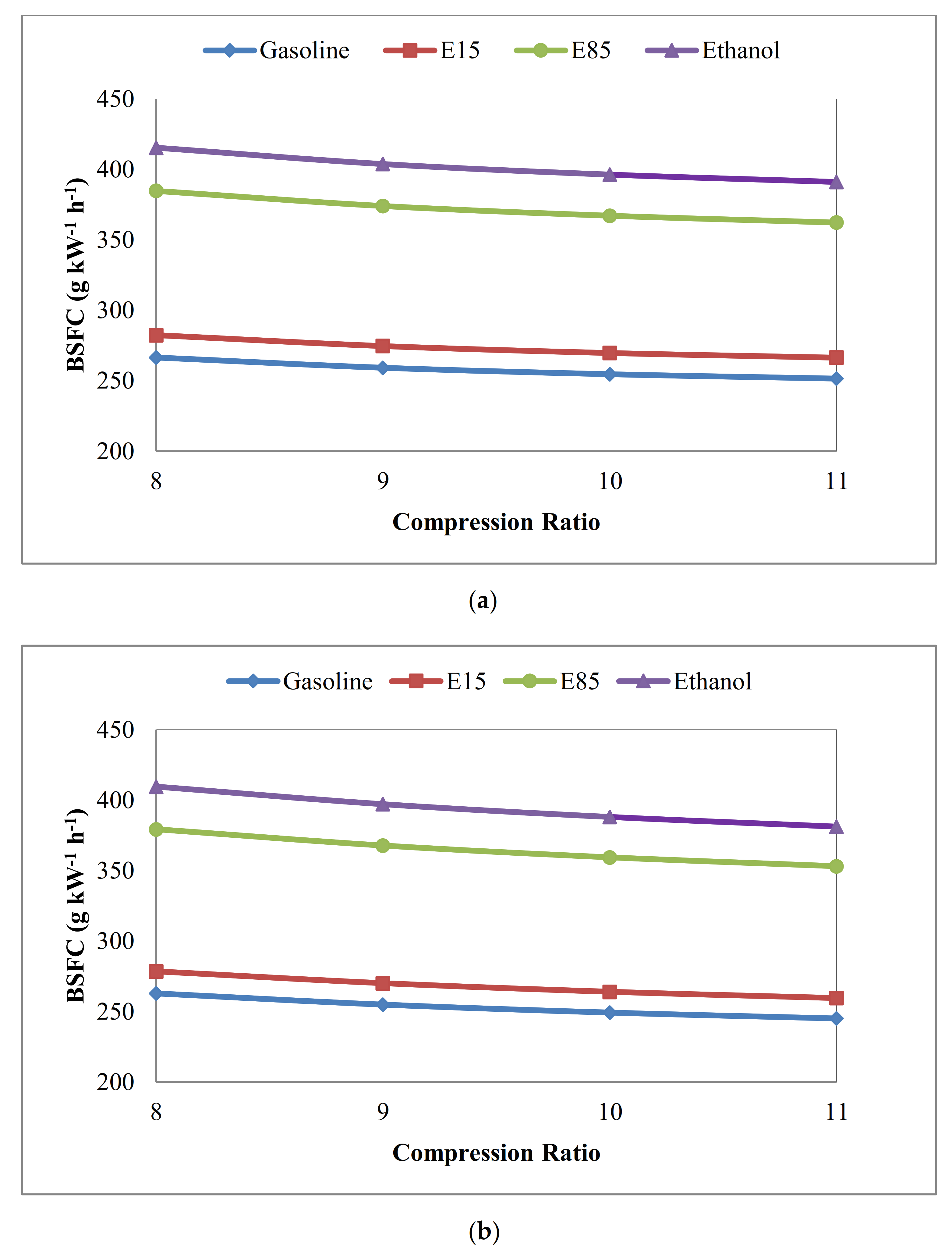 Sustainability 13 05921 g009a Sustainability 13 05921 g009a