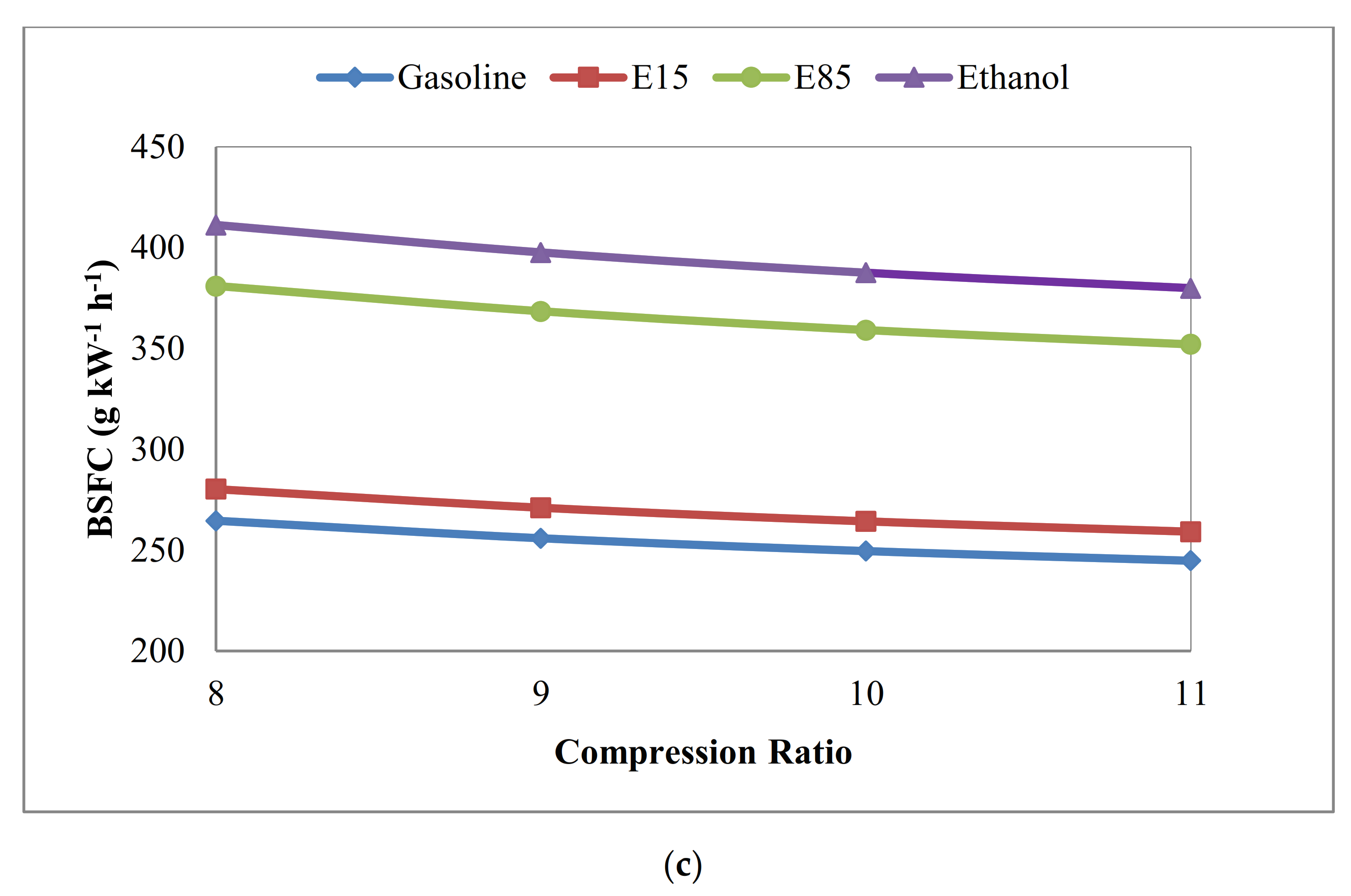 Sustainability 13 05921 g009b Sustainability 13 05921 g009b