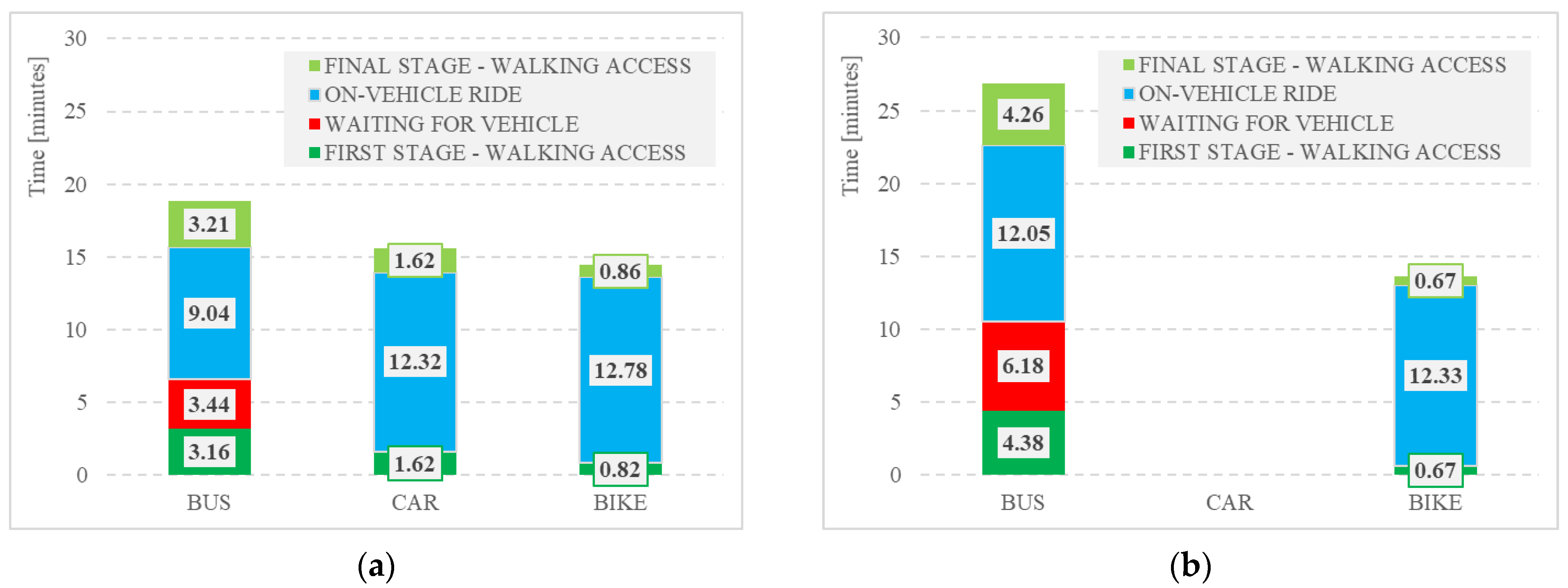 Sustainability 13 05922 g002