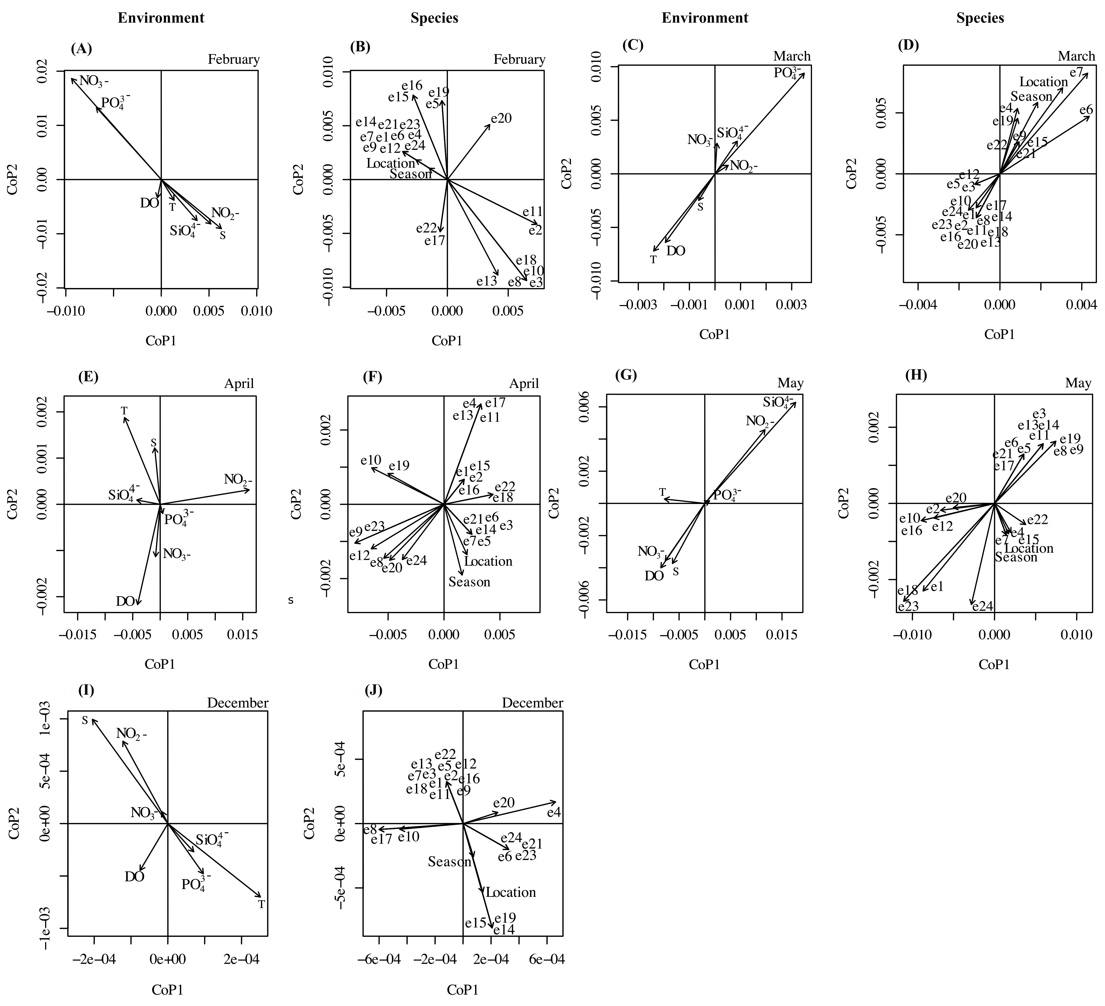 Sustainability 13 05924 g005 Sustainability 13 05924 g005