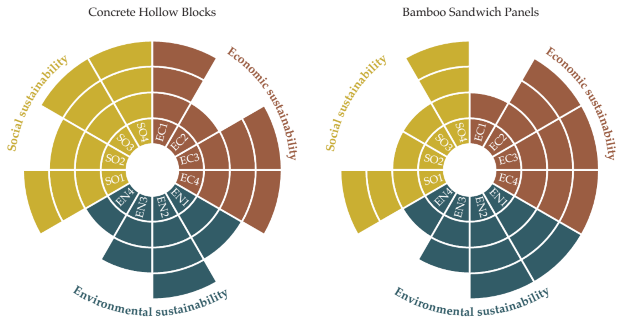 Sustainability 13 05928 g001
