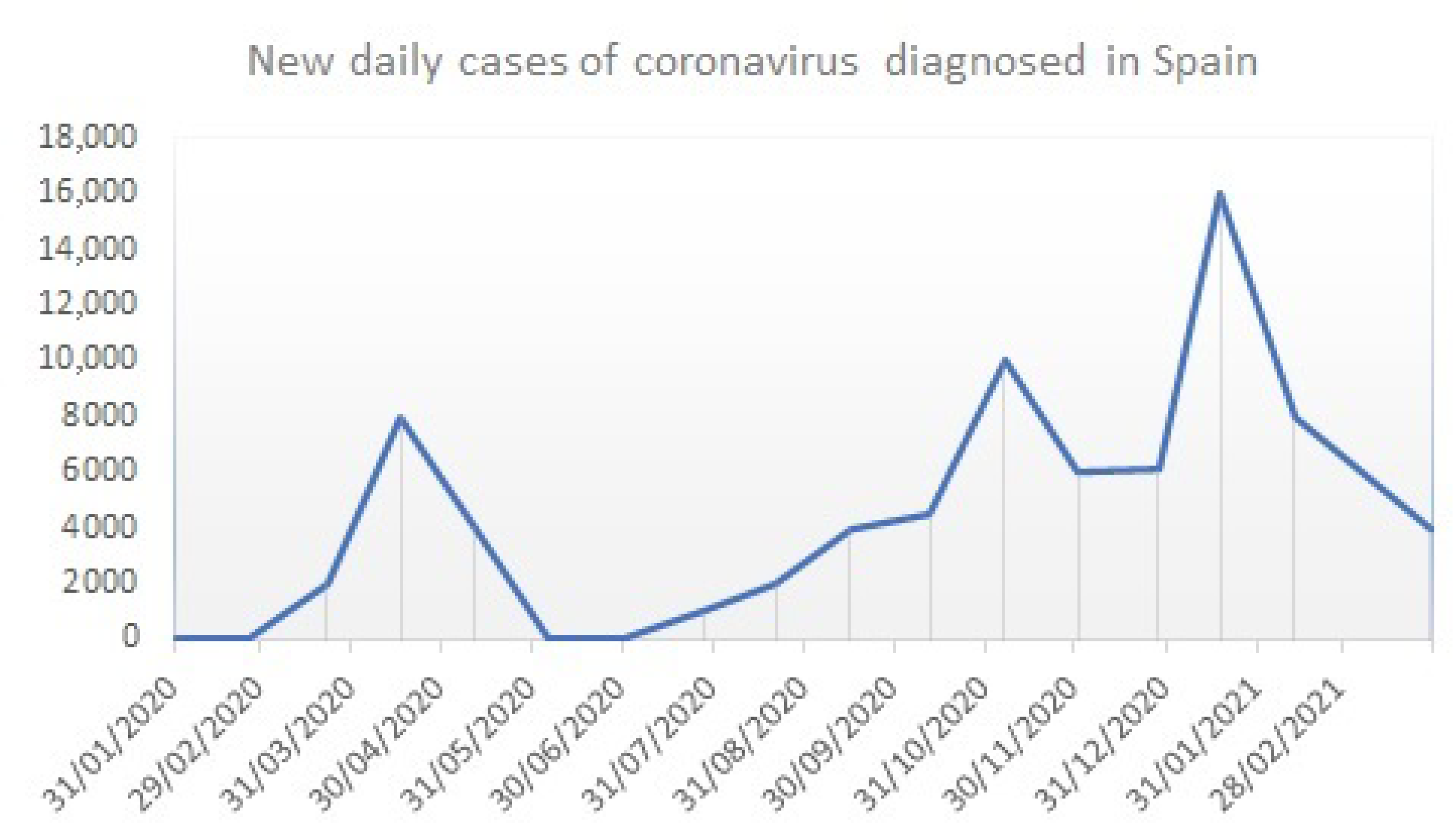 Sustainability 13 05936 g001