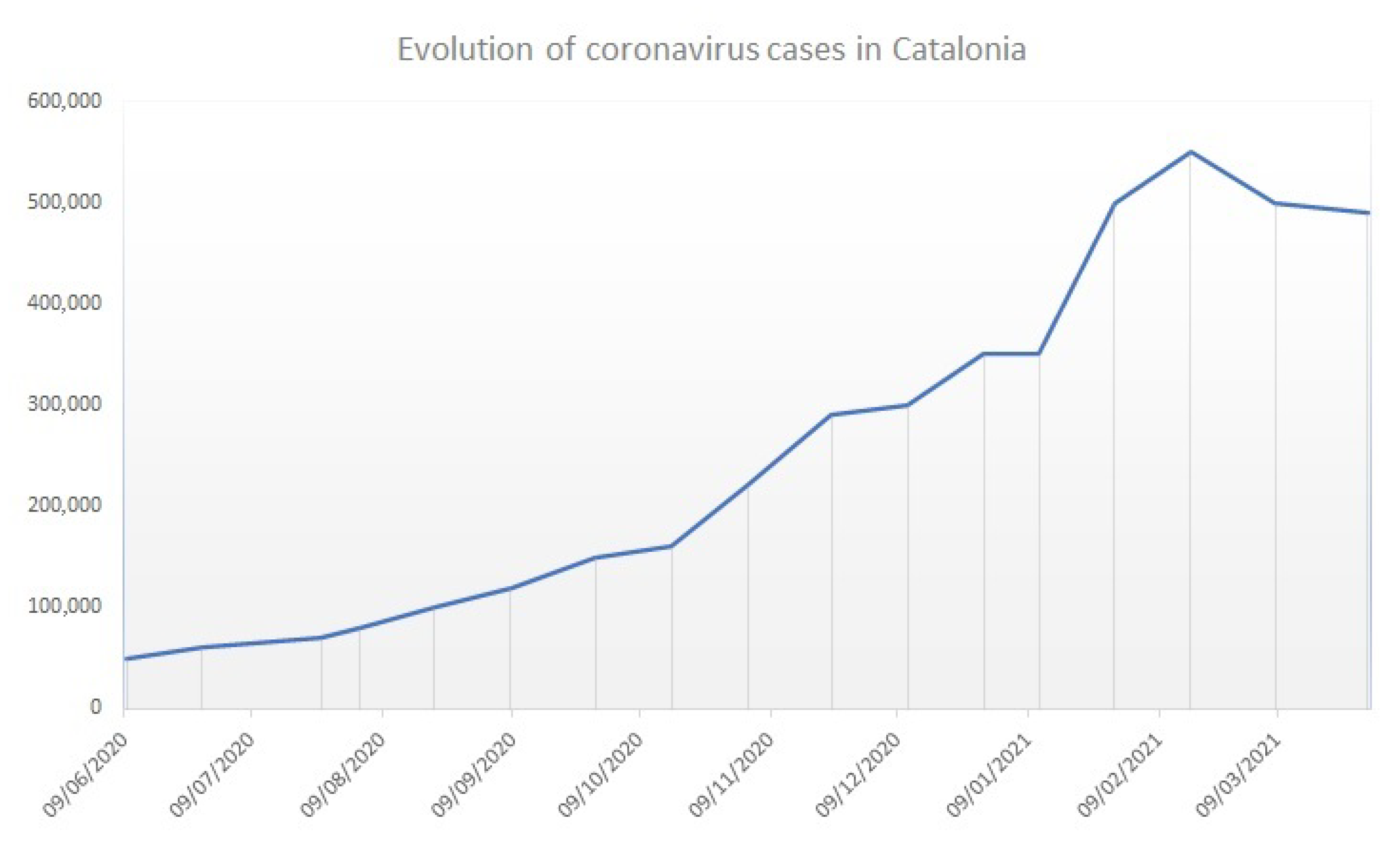 Sustainability 13 05936 g002
