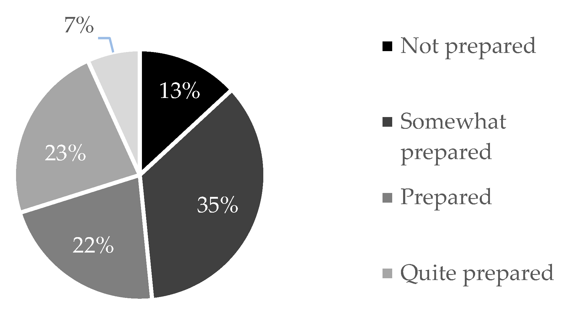 Sustainability 13 05938 g004