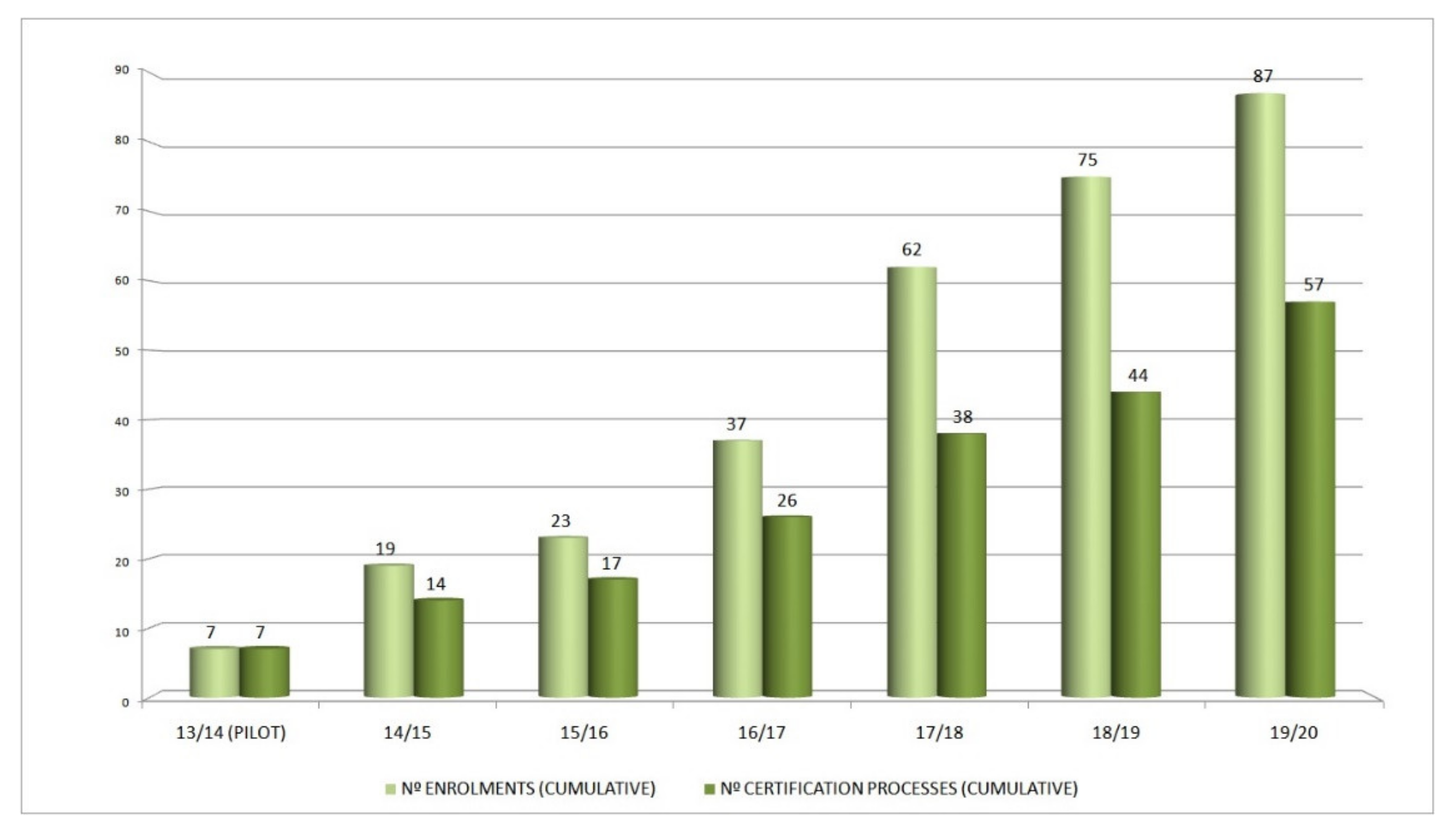 Sustainability 13 05959 g002
