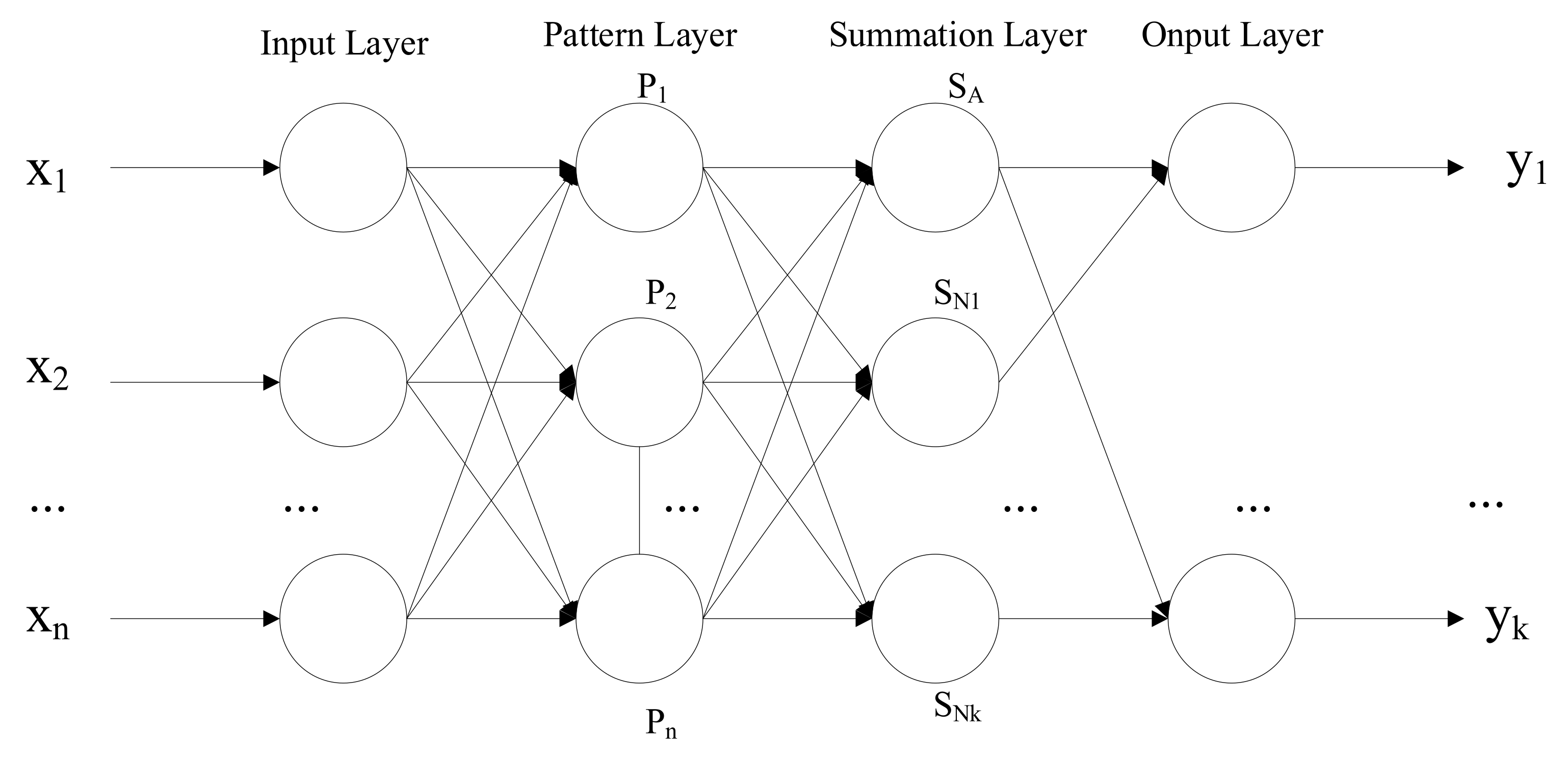 Sustainability 13 05960 g002
