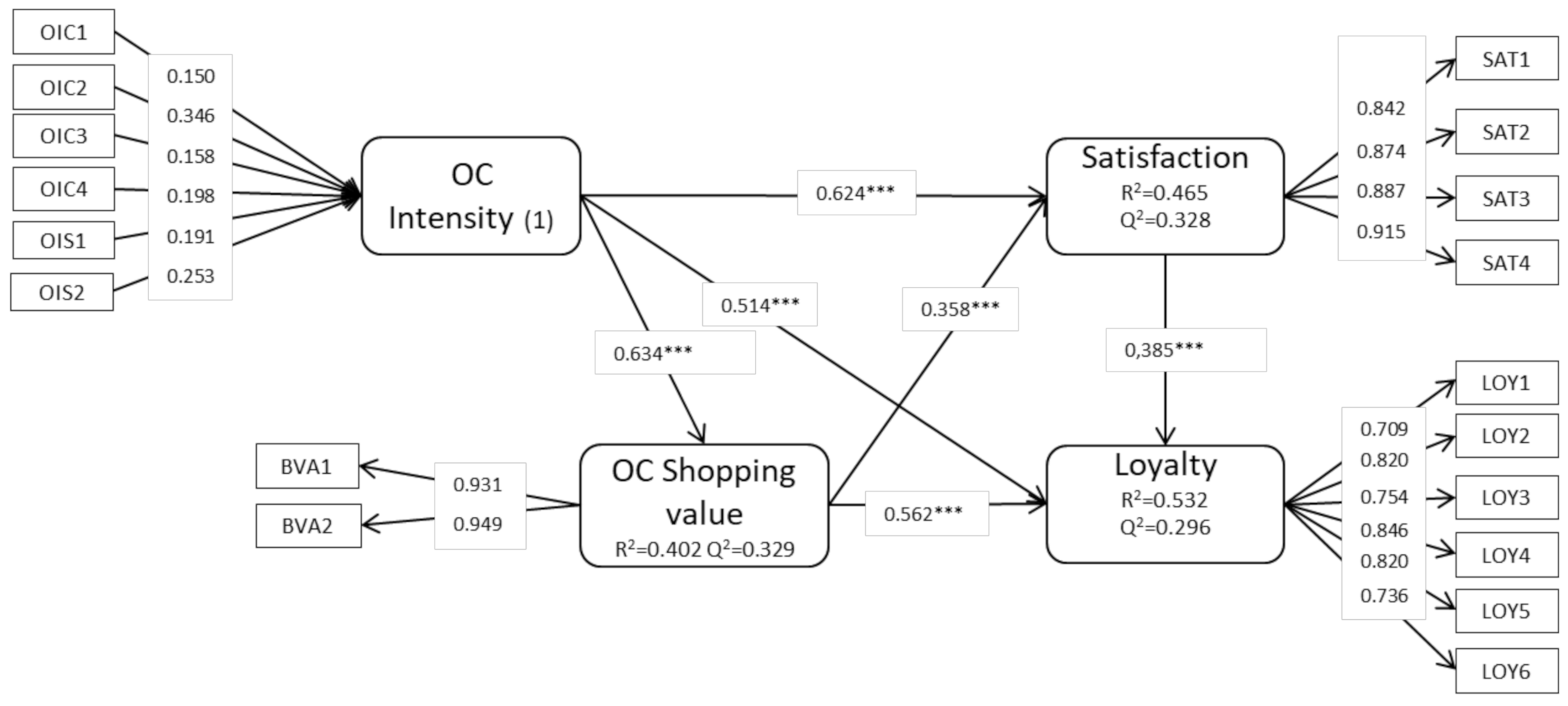 Sustainability 13 05961 g002