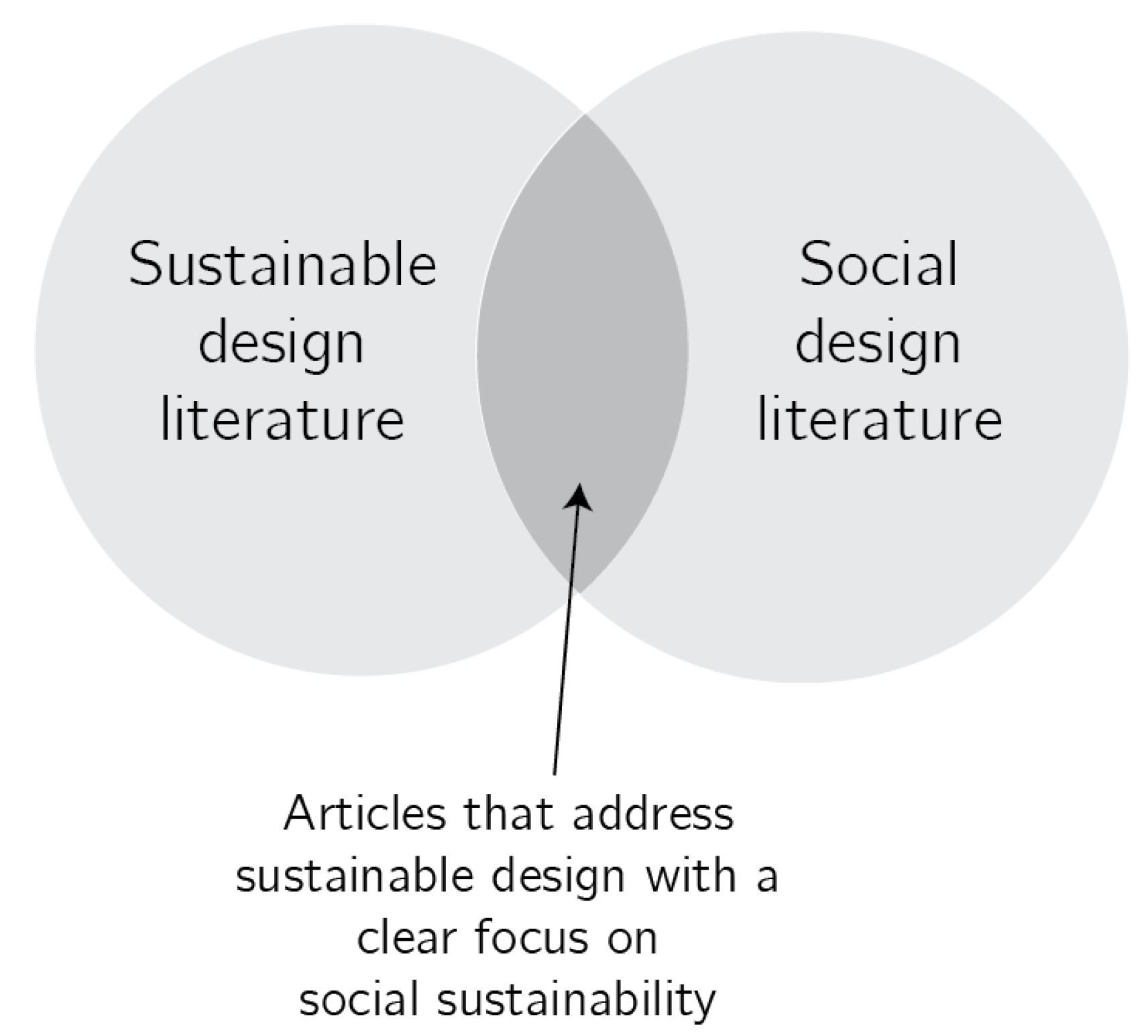 Sustainability 13 05963 g001