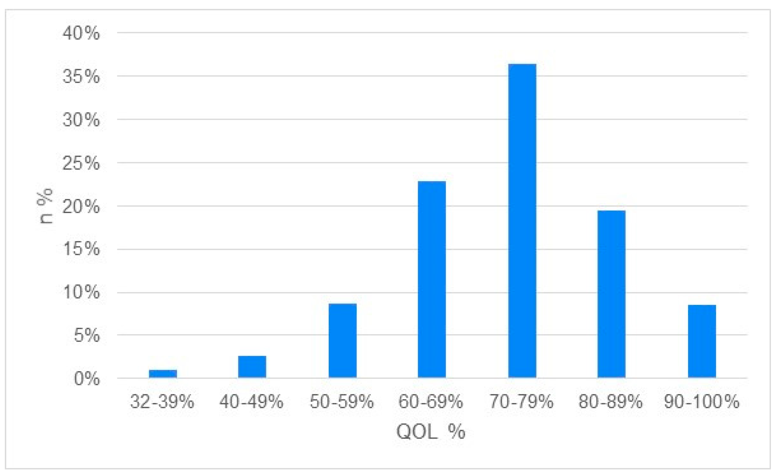 Sustainability 13 05968 g001