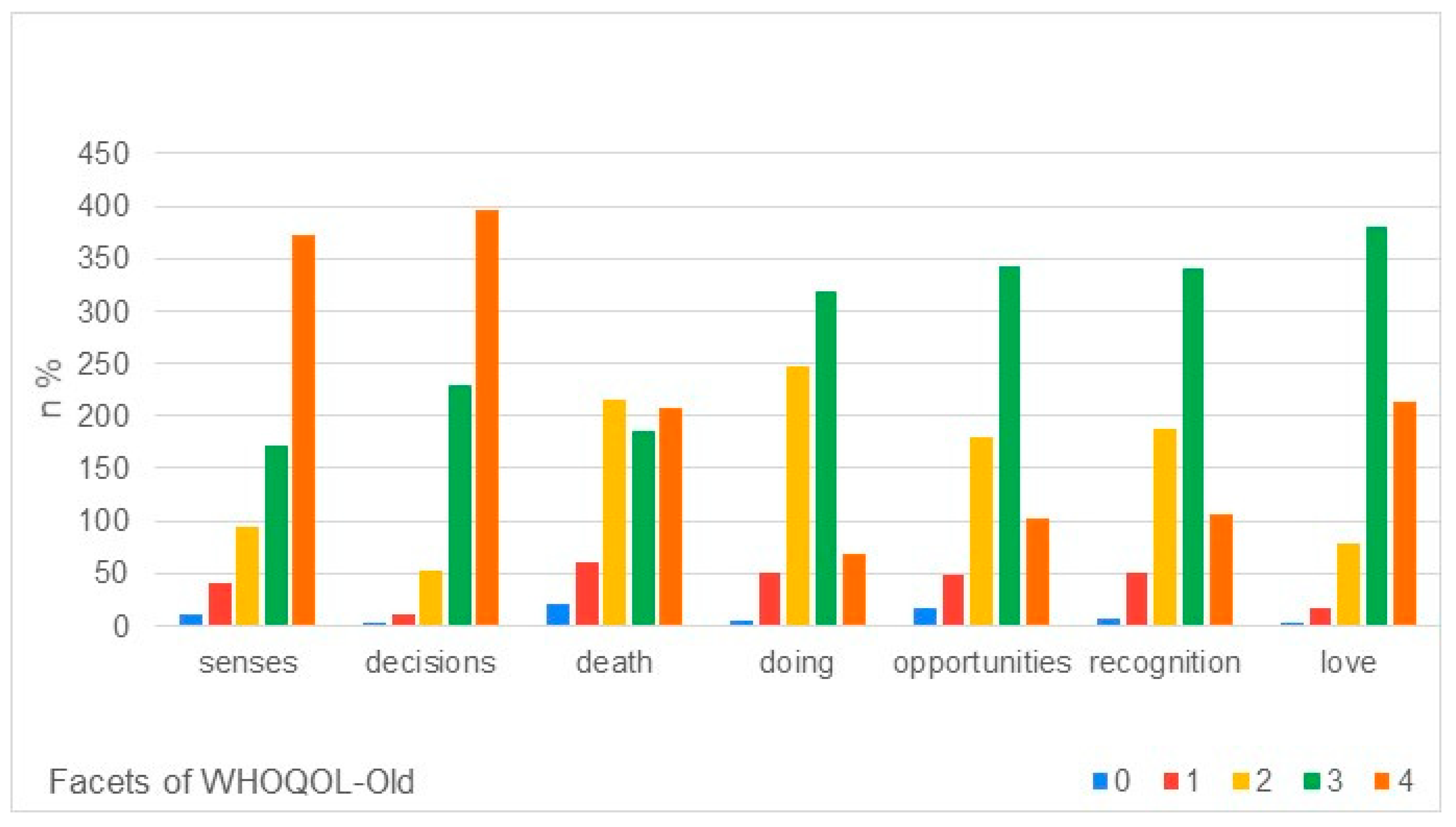 Sustainability 13 05968 g002