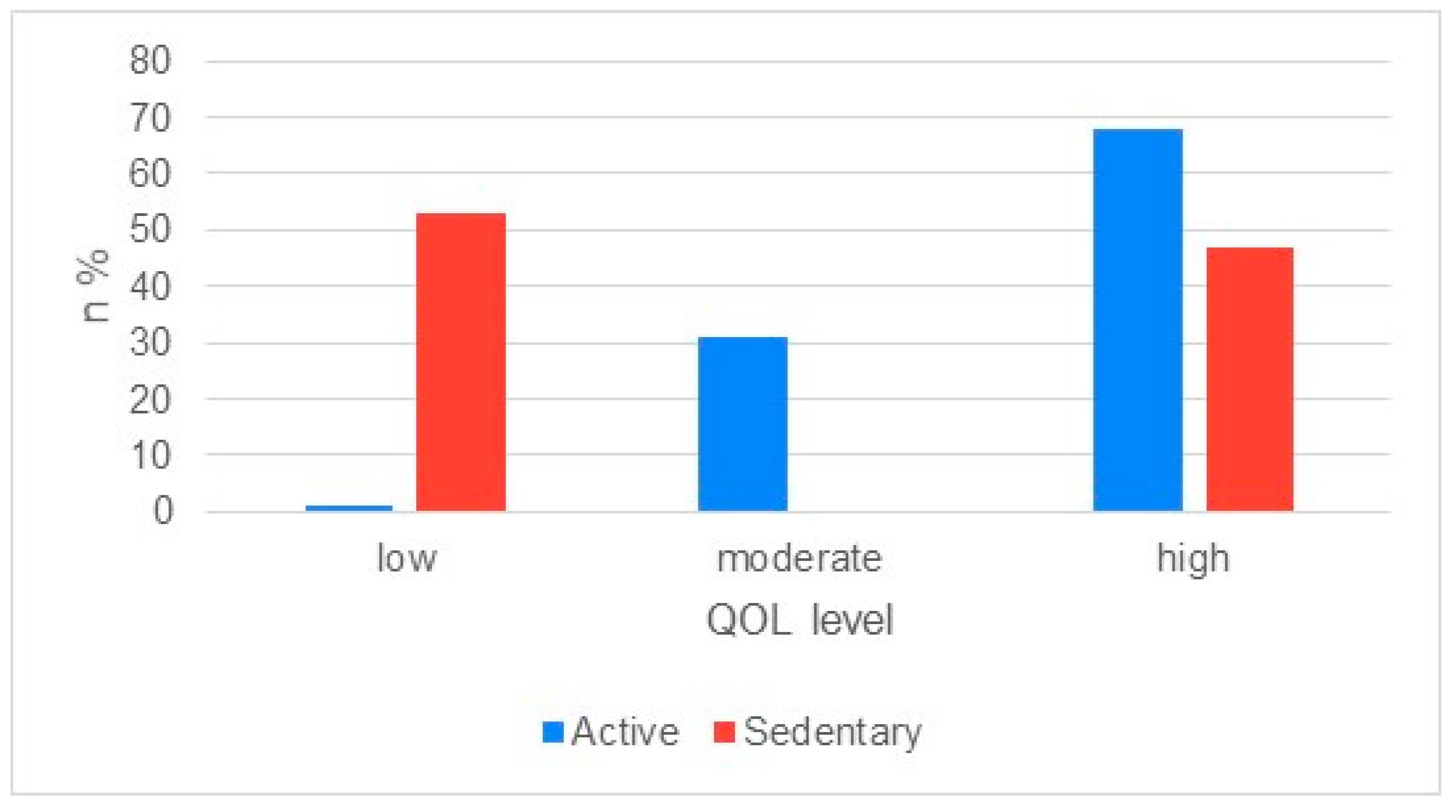 Sustainability 13 05968 g003