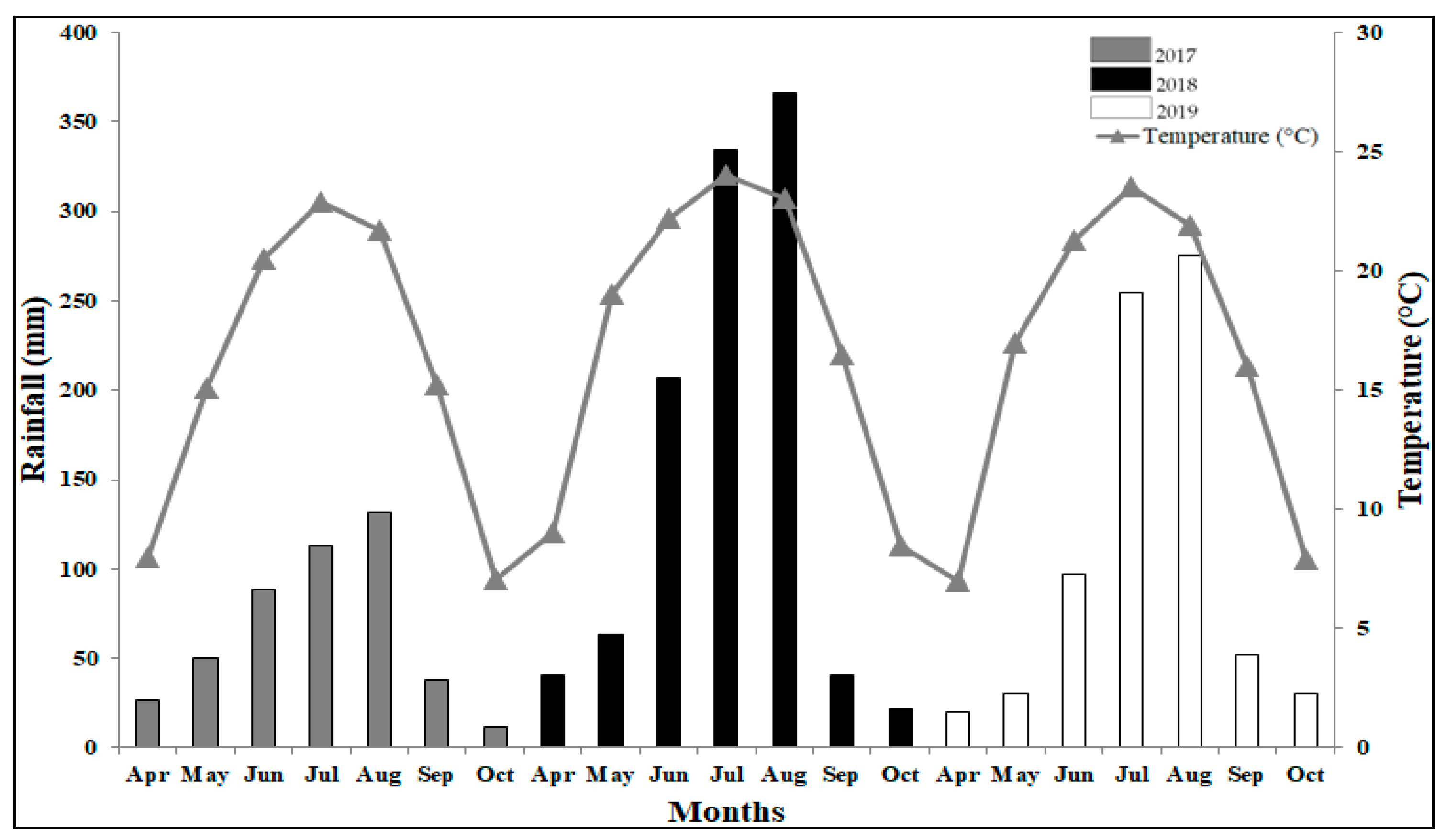 Sustainability 13 05983 g001