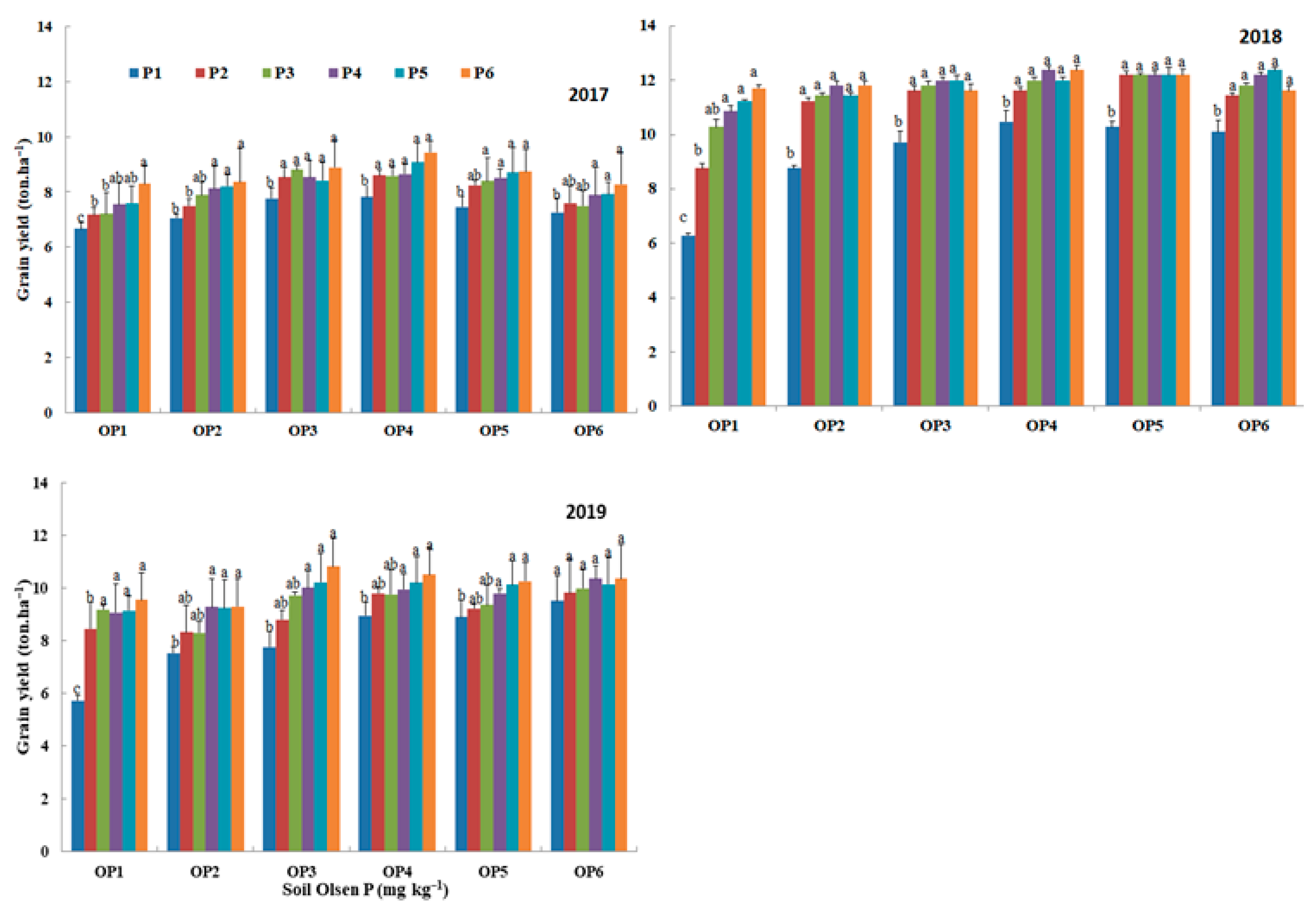 Sustainability 13 05983 g002