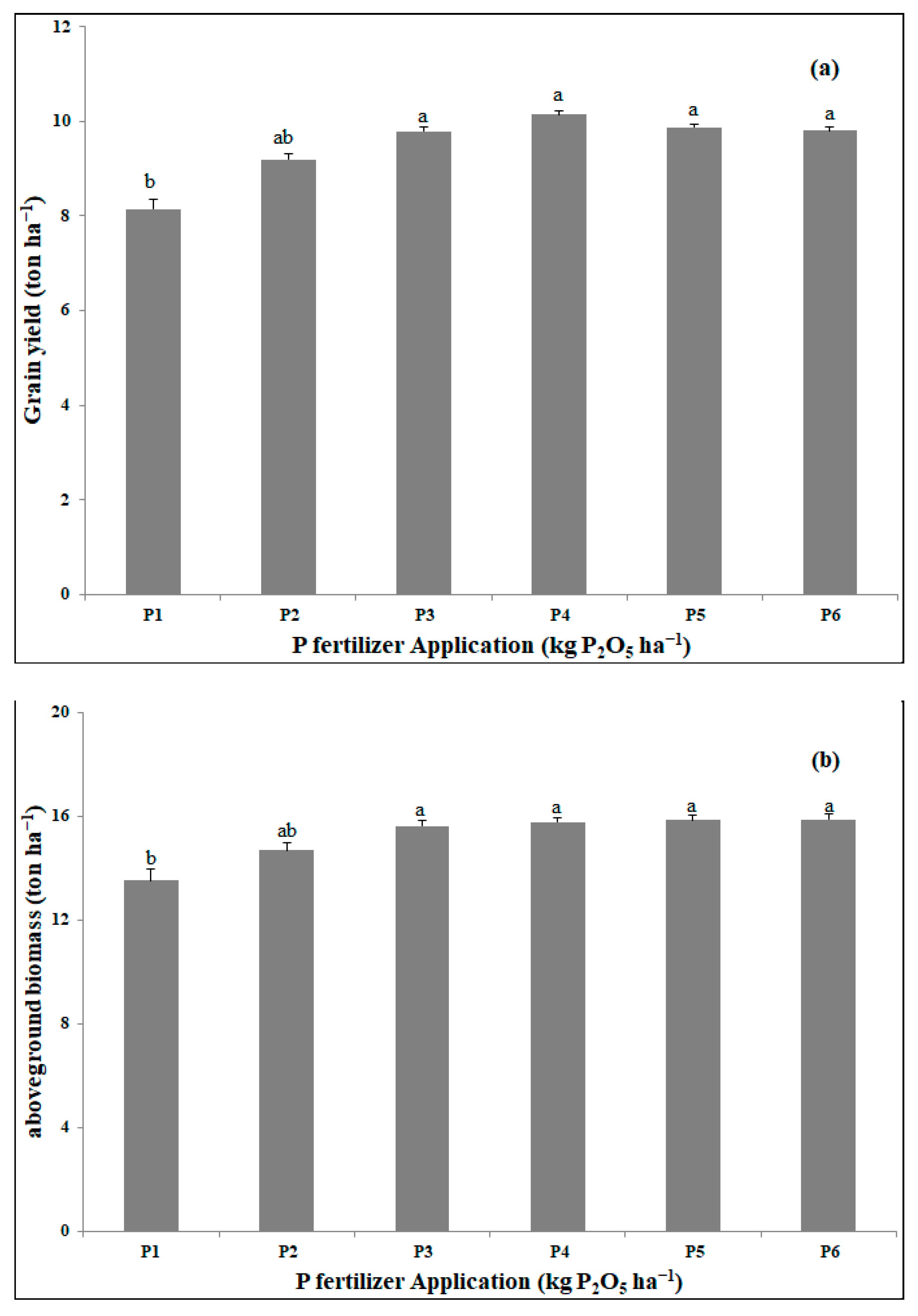 Sustainability 13 05983 g004