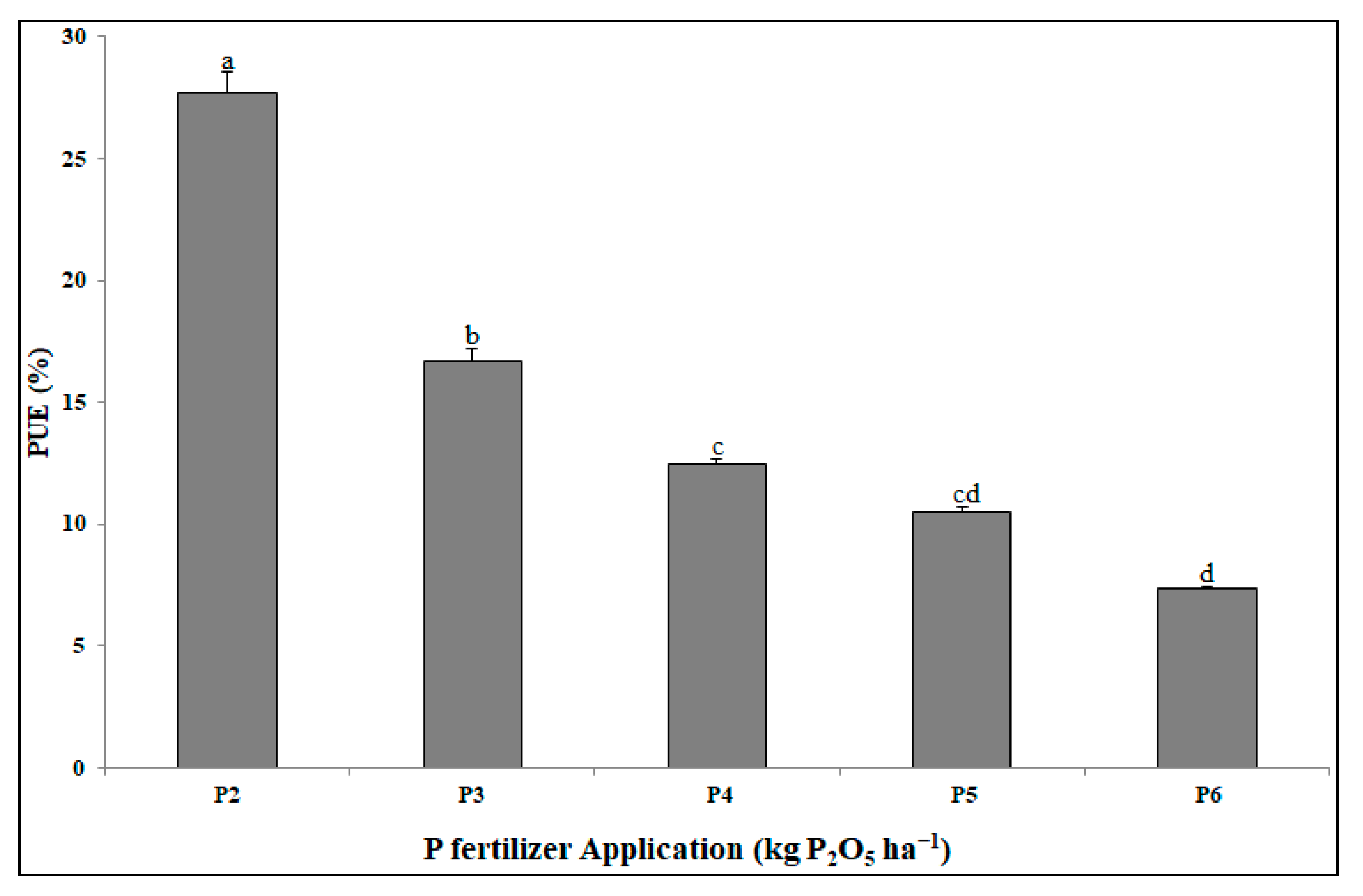 Sustainability 13 05983 g006