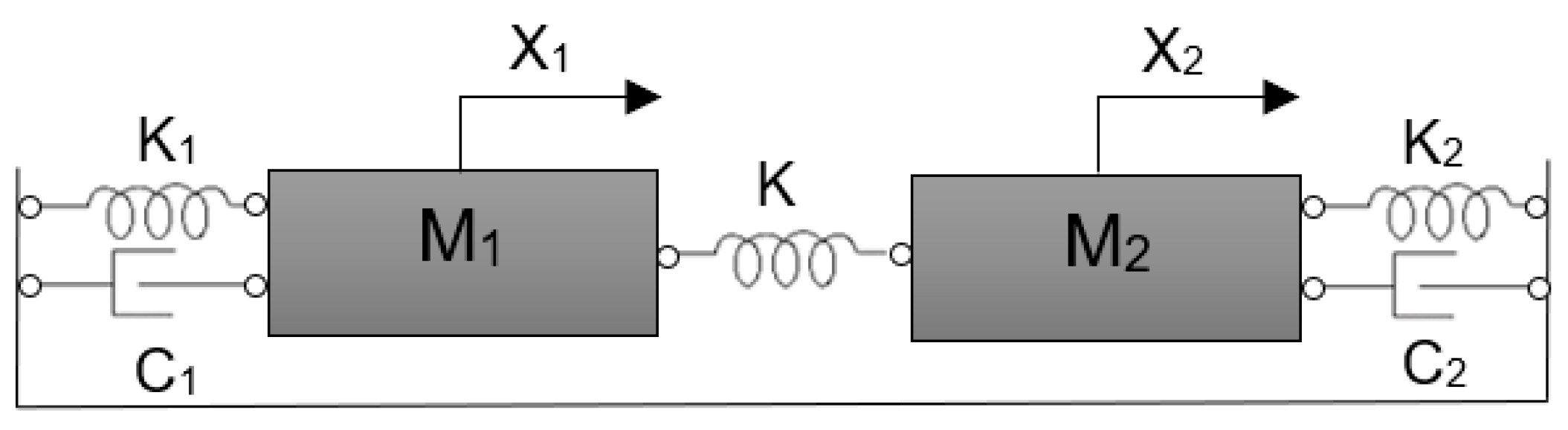 Sustainability 13 05984 g001 Sustainability 13 05984 g001
