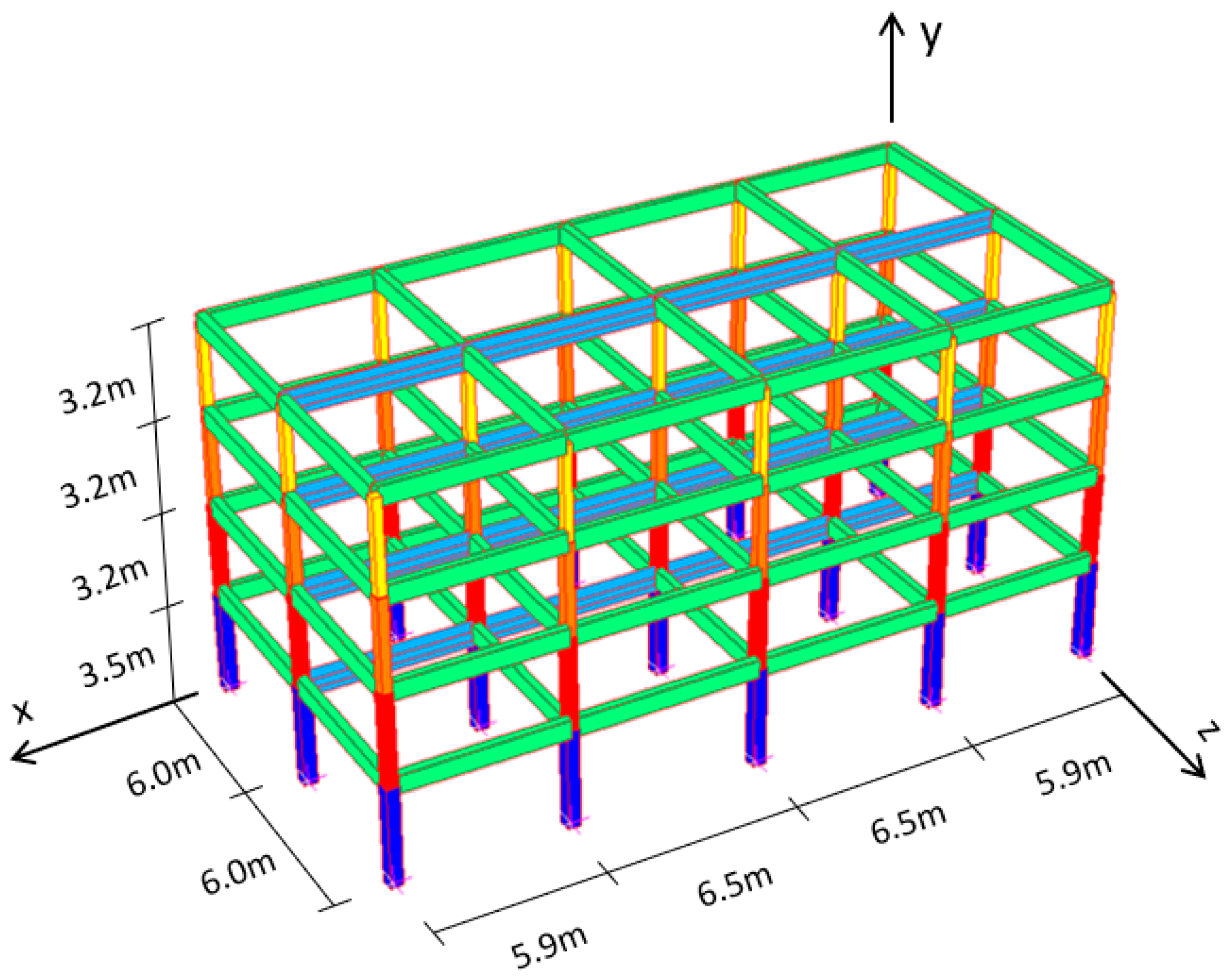 Sustainability 13 05984 g002 Sustainability 13 05984 g002